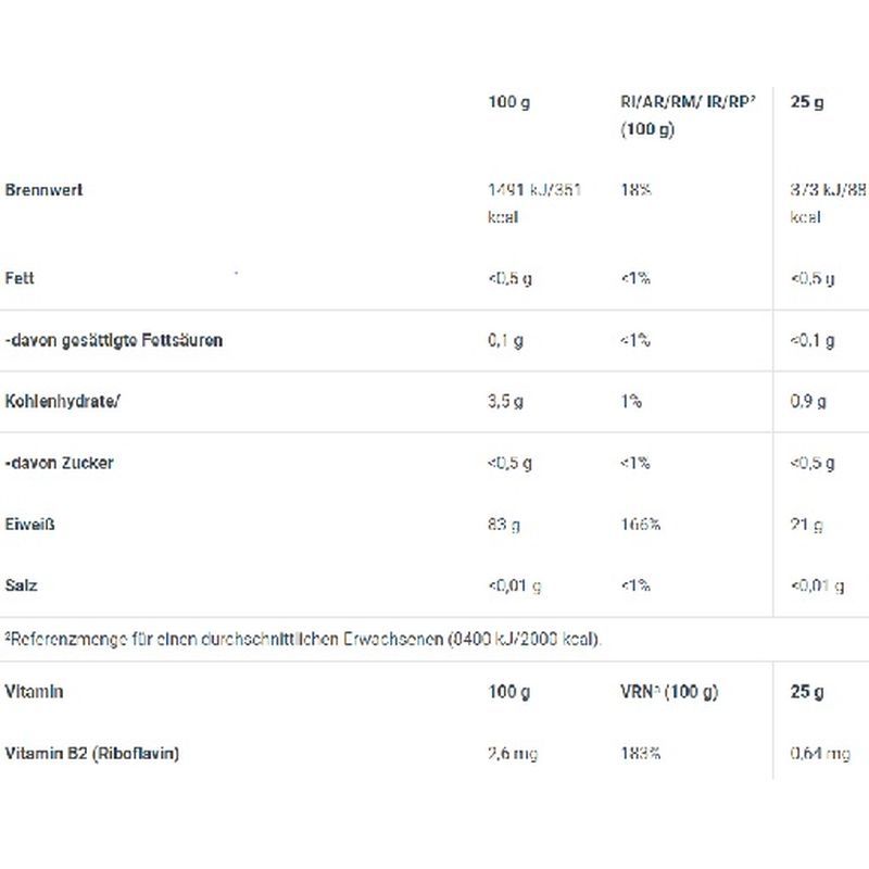 Nährwerttabelle von BioTechUSA Iso Whey Zero Clear Energy. Angaben zu Brennwert, Fett, Kohlenhydrate, Zucker, Eiweiß, Salz und Vitamin B2.