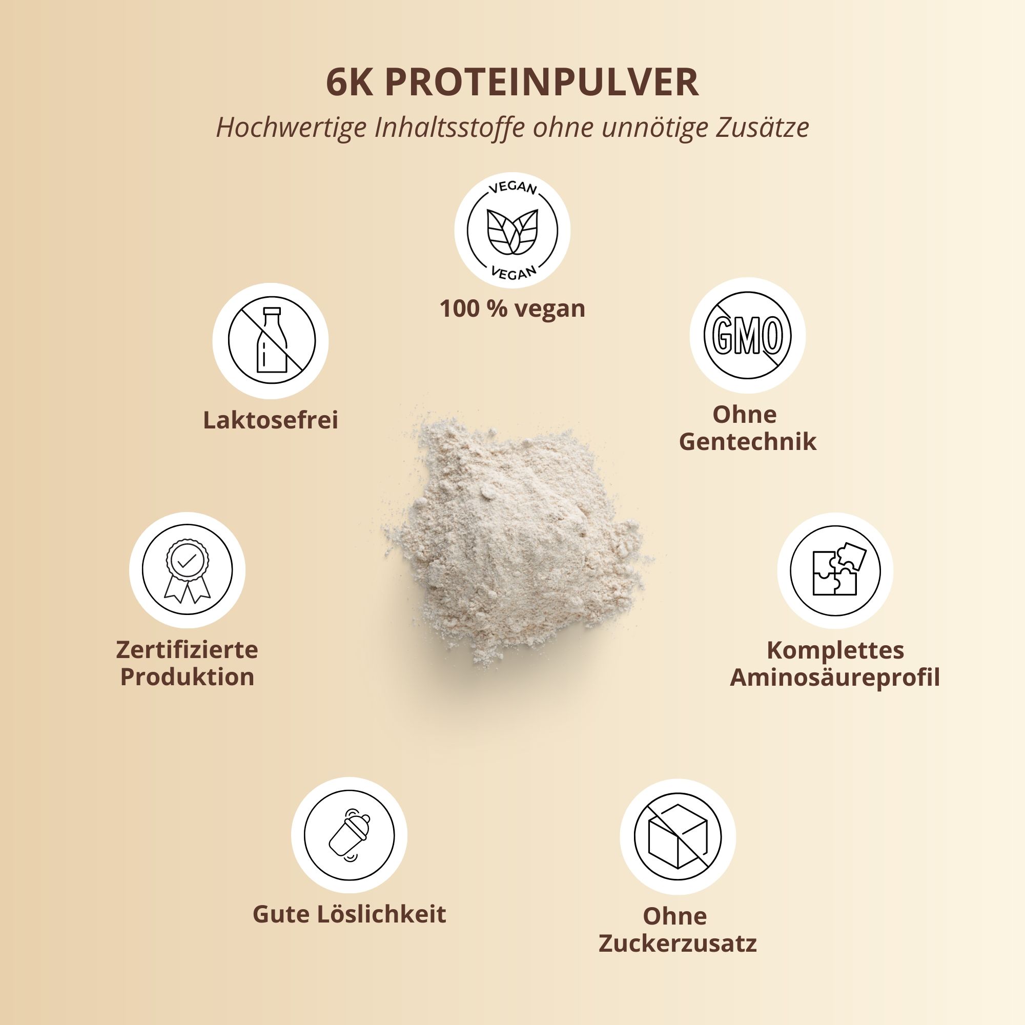 Nutri+ 6K Eiweißpulver 1kg - Protein Shake ohne Whey 1000 g Pulver