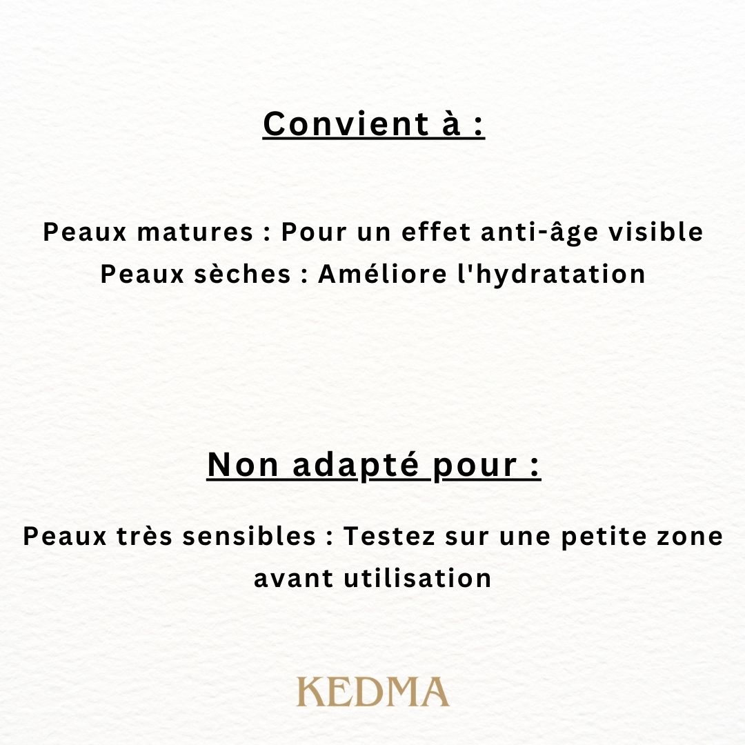 Texte: Convient à: Peaux matures, peaux sèches. Non adapté pour: Peaux très sensibles. Logo Kedma.