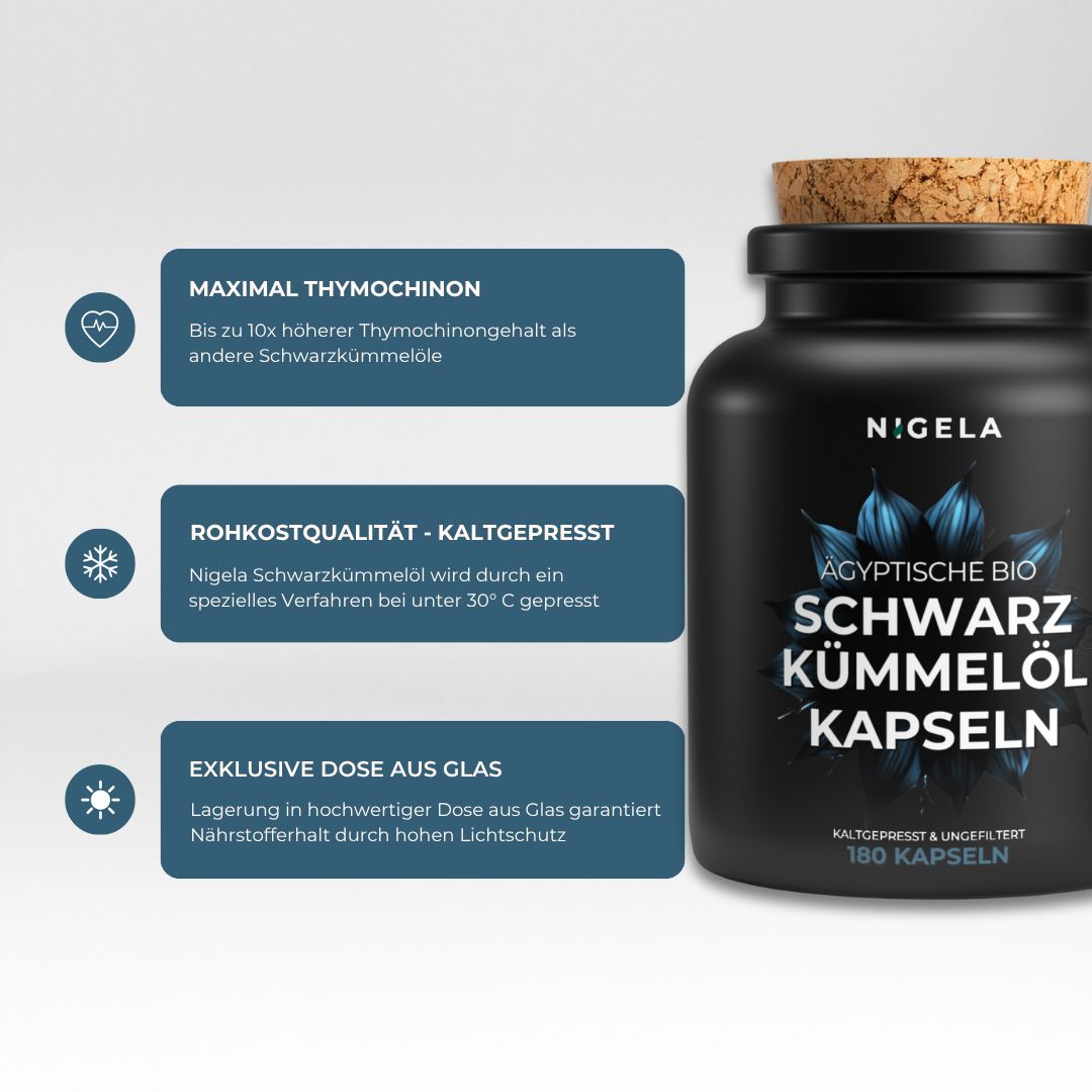 Schwarze Flasche mit Kapseln. Aufschrift: Nigela Schwarzkümmelöl Kapseln. 180 Kapseln. Text: Maximal Thymochinon, Rohkostqualität, exklusive Dose.