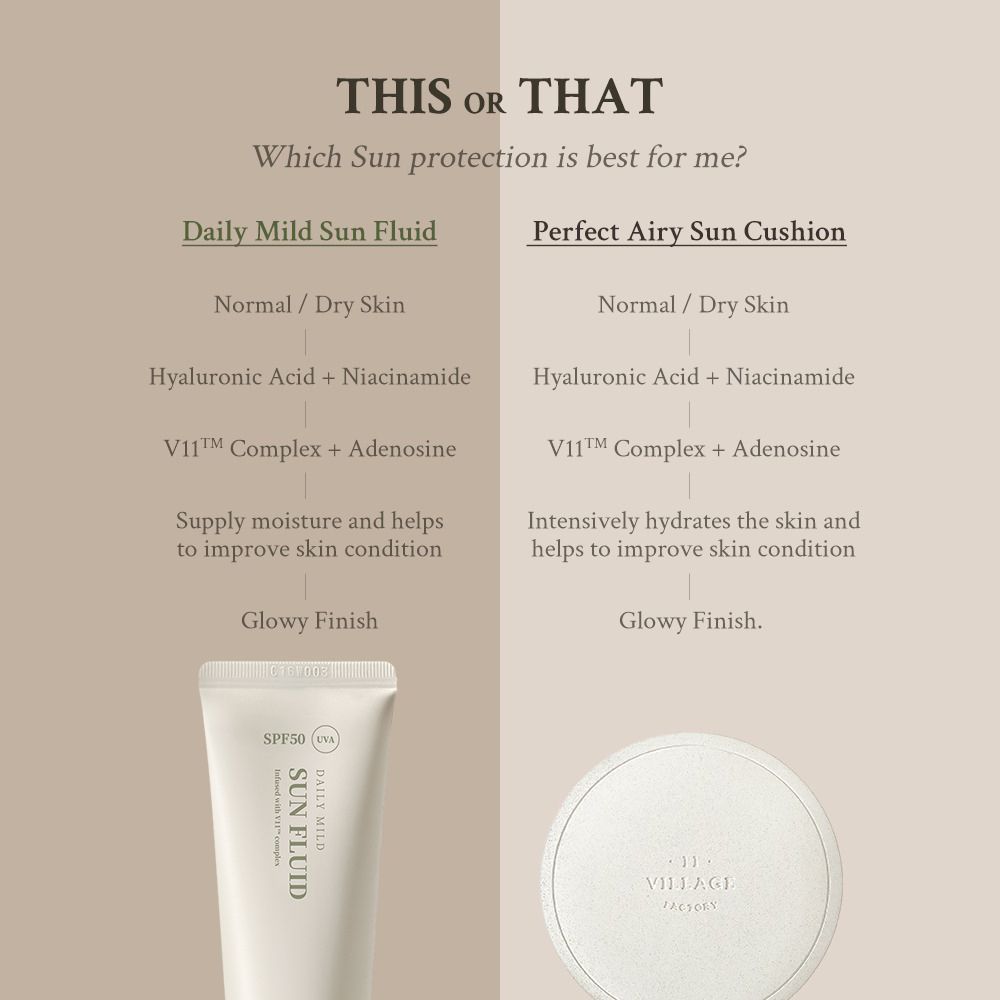 VILLAGE 11 FACTORY Daily Mild Sun Fluid SPF50 Face Cream