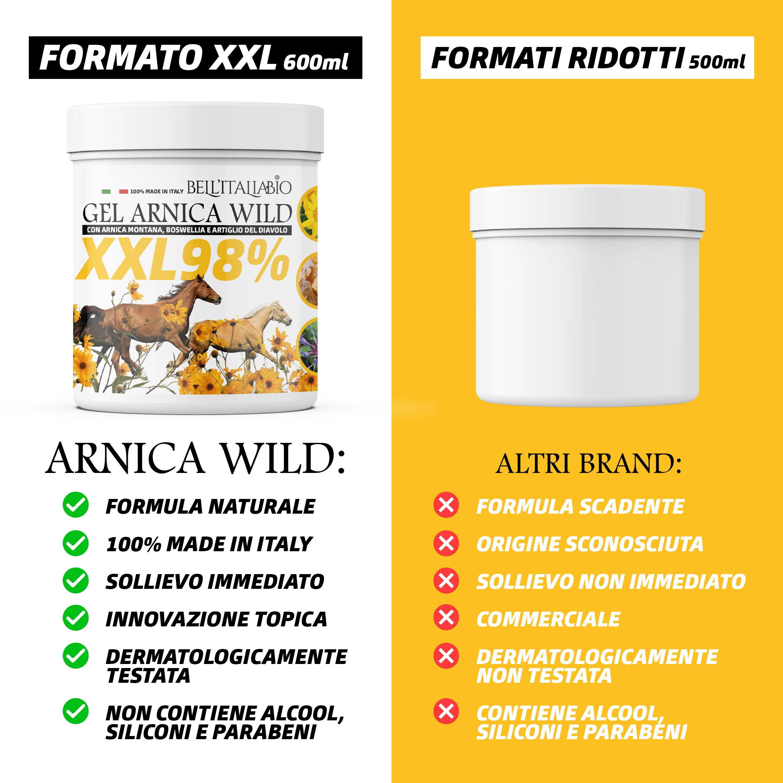 Vergleich von XXL 600ml und kleineren Formaten. Produktglas mit Aufschrift GEL ARNICA WILD XXL 98%. Vorteile und Nachteile anderer Marken.