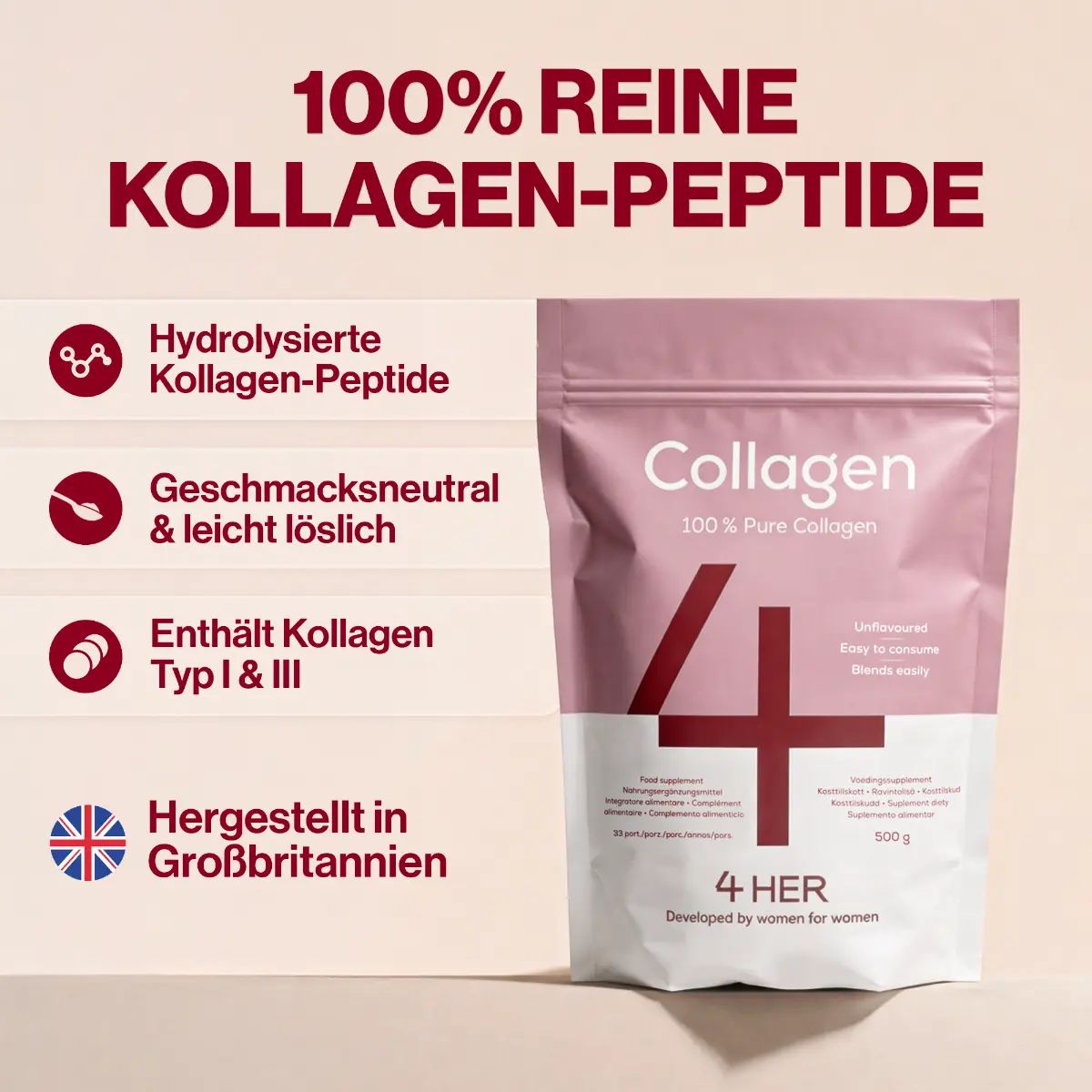 Verpackung mit Kollagenpulver und Infografik zu Vorteilen.