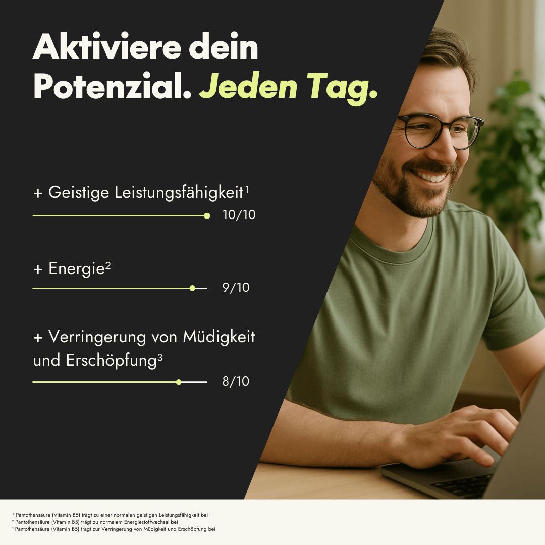 Mann mit Brille am Laptop. Text: Aktiviere dein Potenzial. Geiste Leistungsfähigkeit, Energie, Verringerung von Müdigkeit.