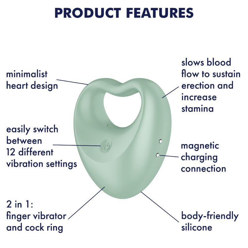 Produktmerkmale des Finger-Vibrators. Text und Illustrationen.