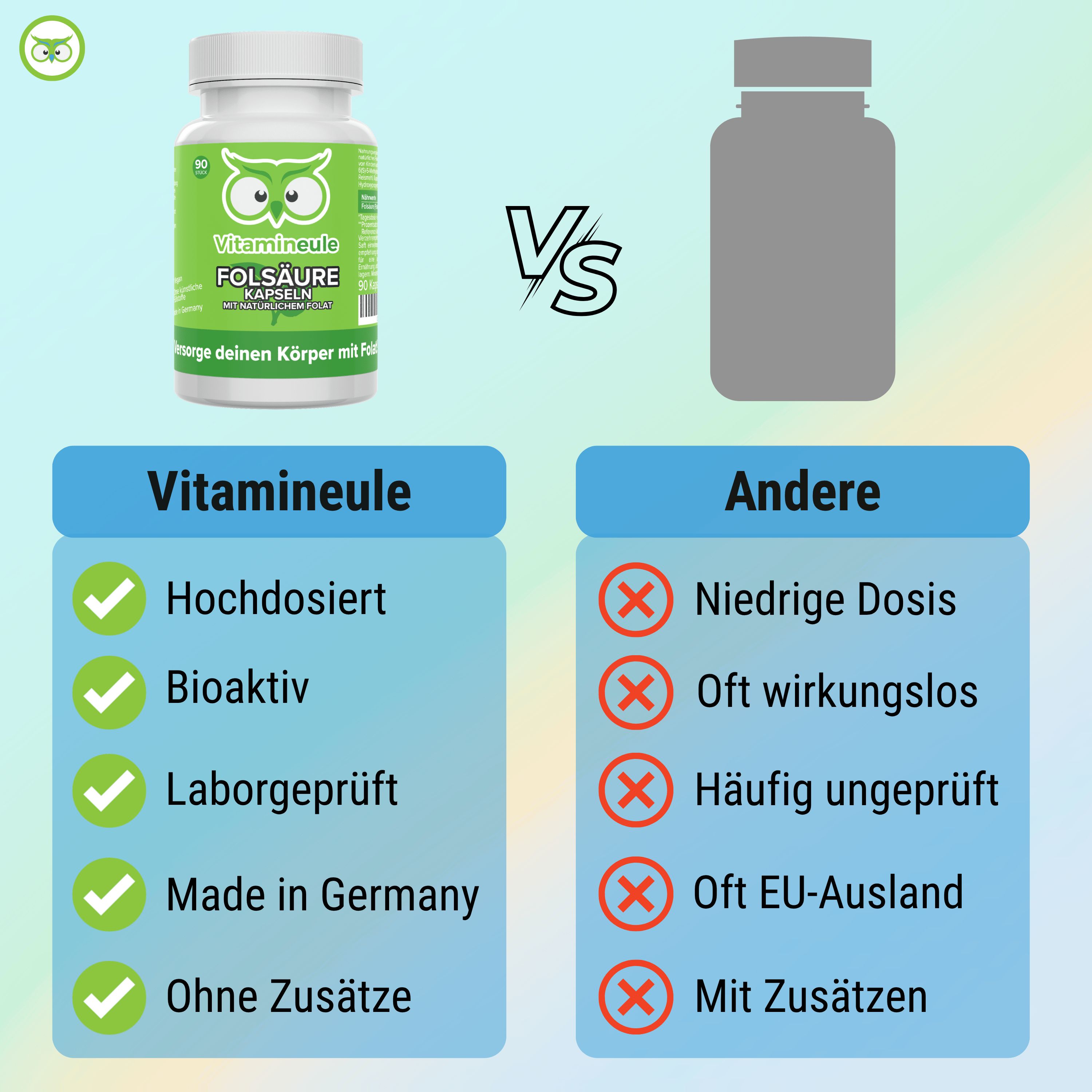 Vergleichstabelle. Links: Vitamineule, hochdosiert, bioaktiv, laborgeprüft, Made in Germany, ohne Zusätze. Rechts: Andere, niedrige Dosis, oft wirkungslos, ungeprüft, EU-Ausland, mit Zusätzen.