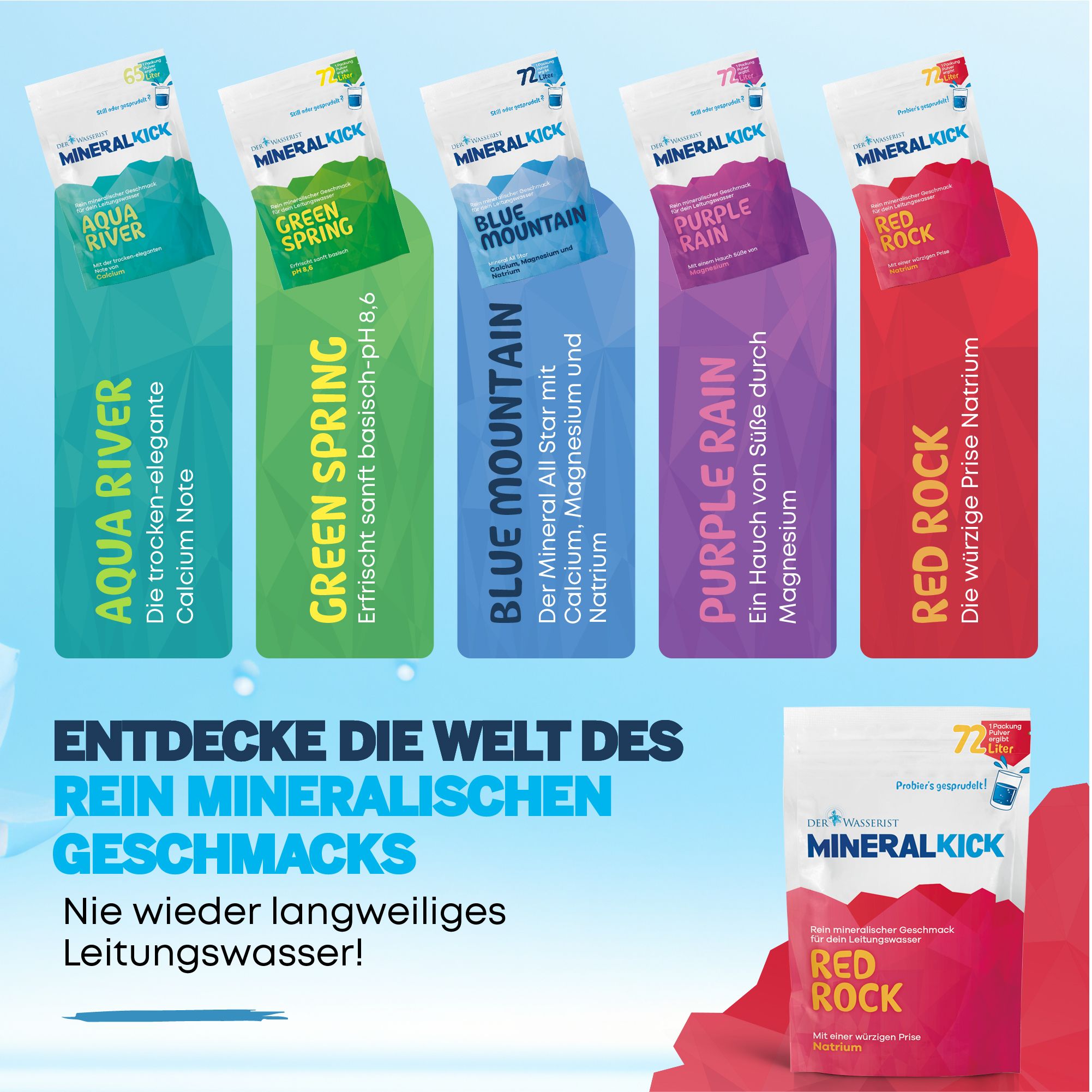 Der Wasserist MineralKICK RED ROCK