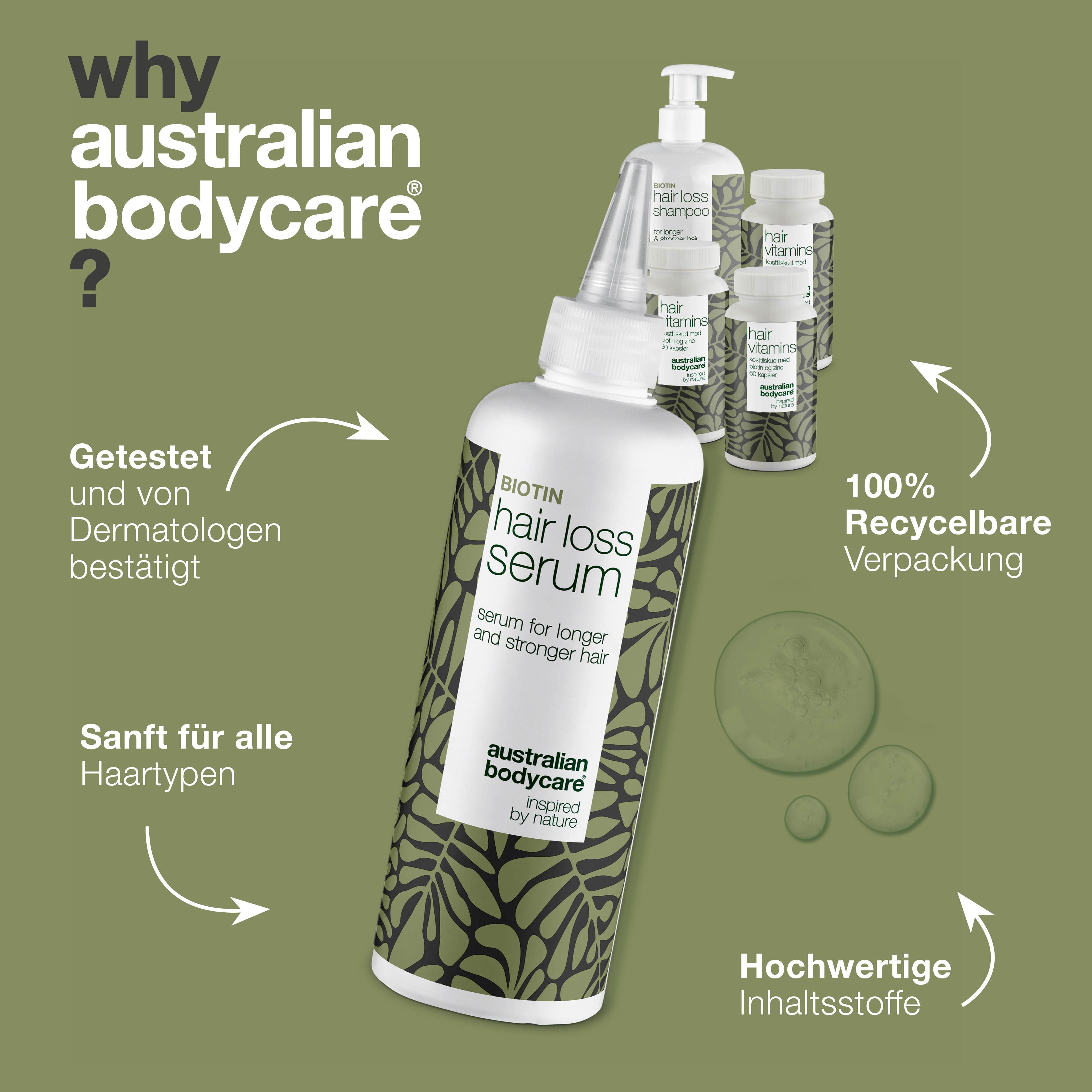 Produkte. Aufschrift: Hair Loss Serum, Hair Loss Shampoo, Hair Vitamins. Marke: Australian Bodycare. Text: Why Australian Bodycare?
