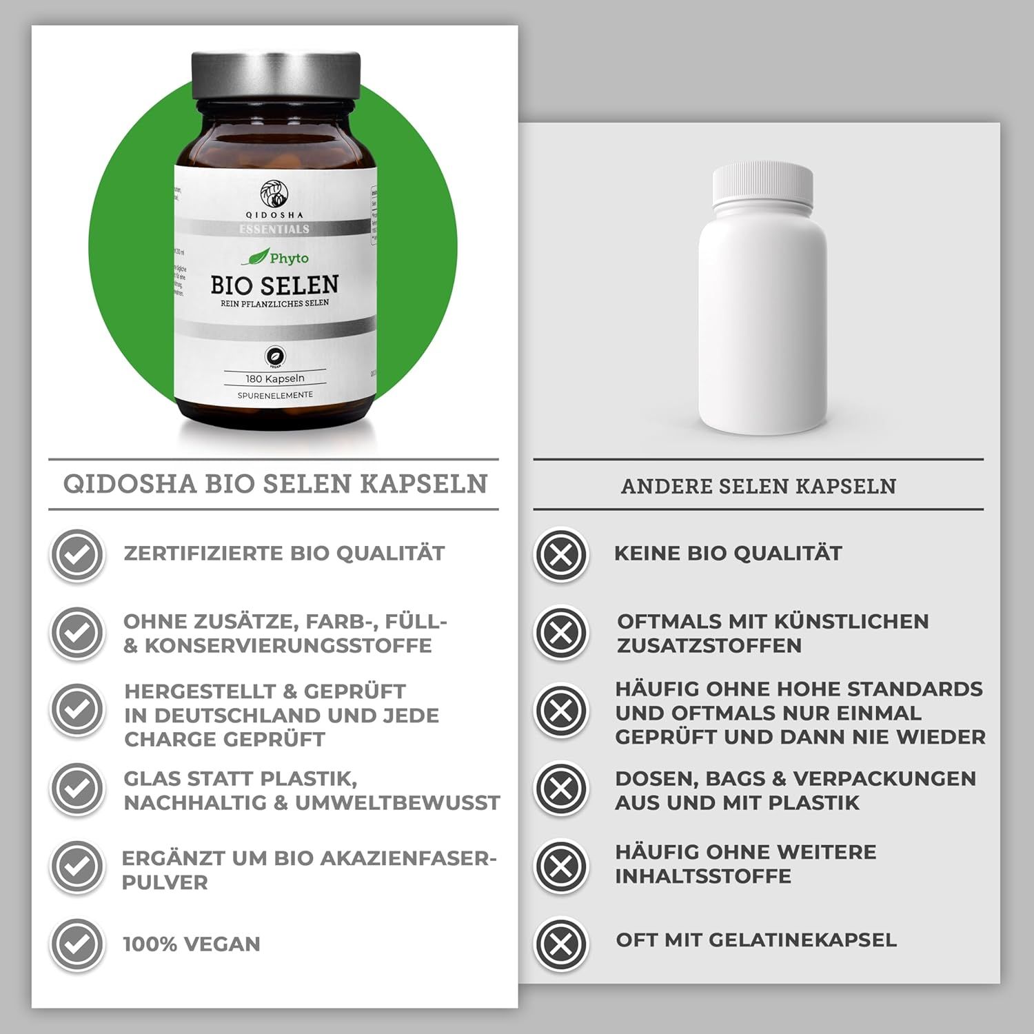 Vergleich: QIDOSHA Bio Selen Kapseln vs. andere Selen Kapseln. Zertifizierte Bio-Qualität, ohne Zusätze, vegan.