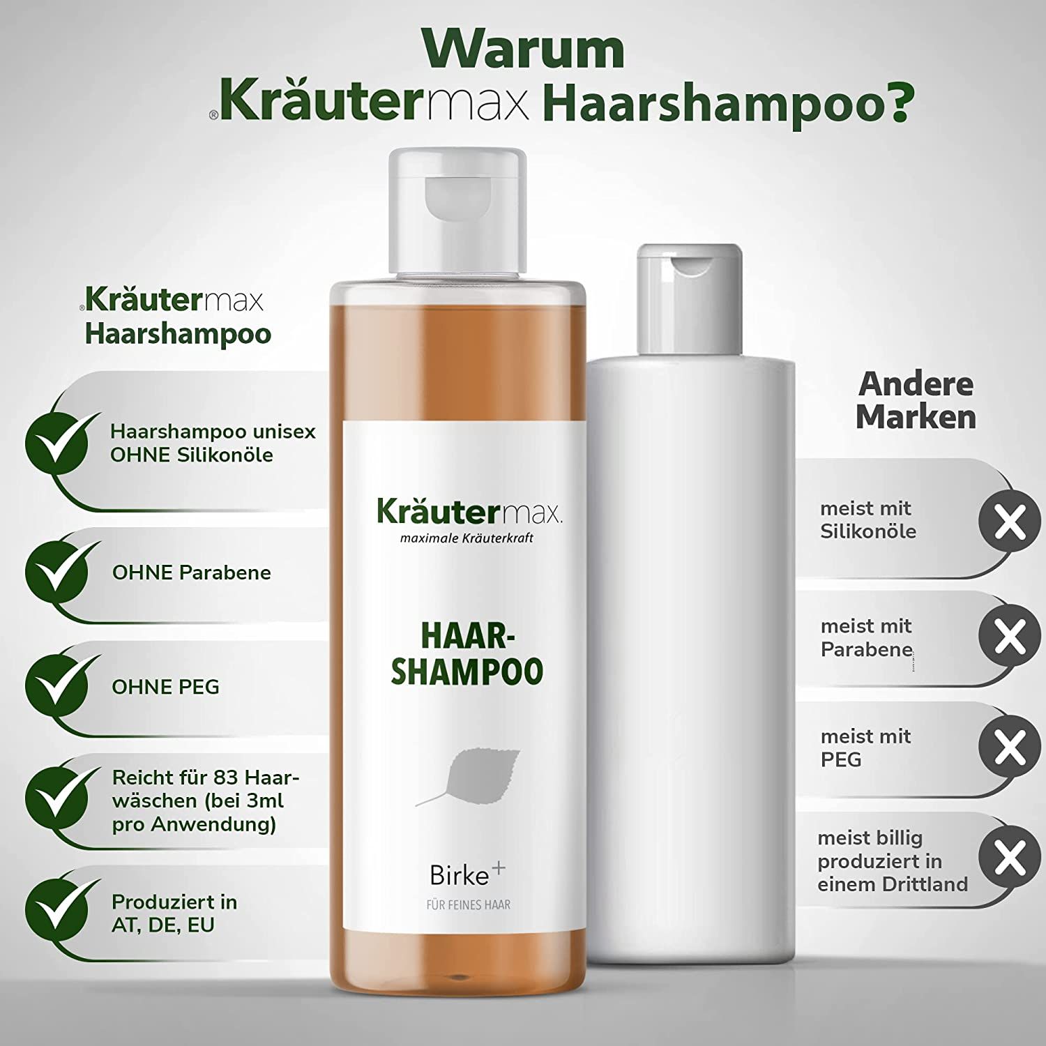 Kräutermax Haarshampoo Birke plus Brennnessel und Guarana