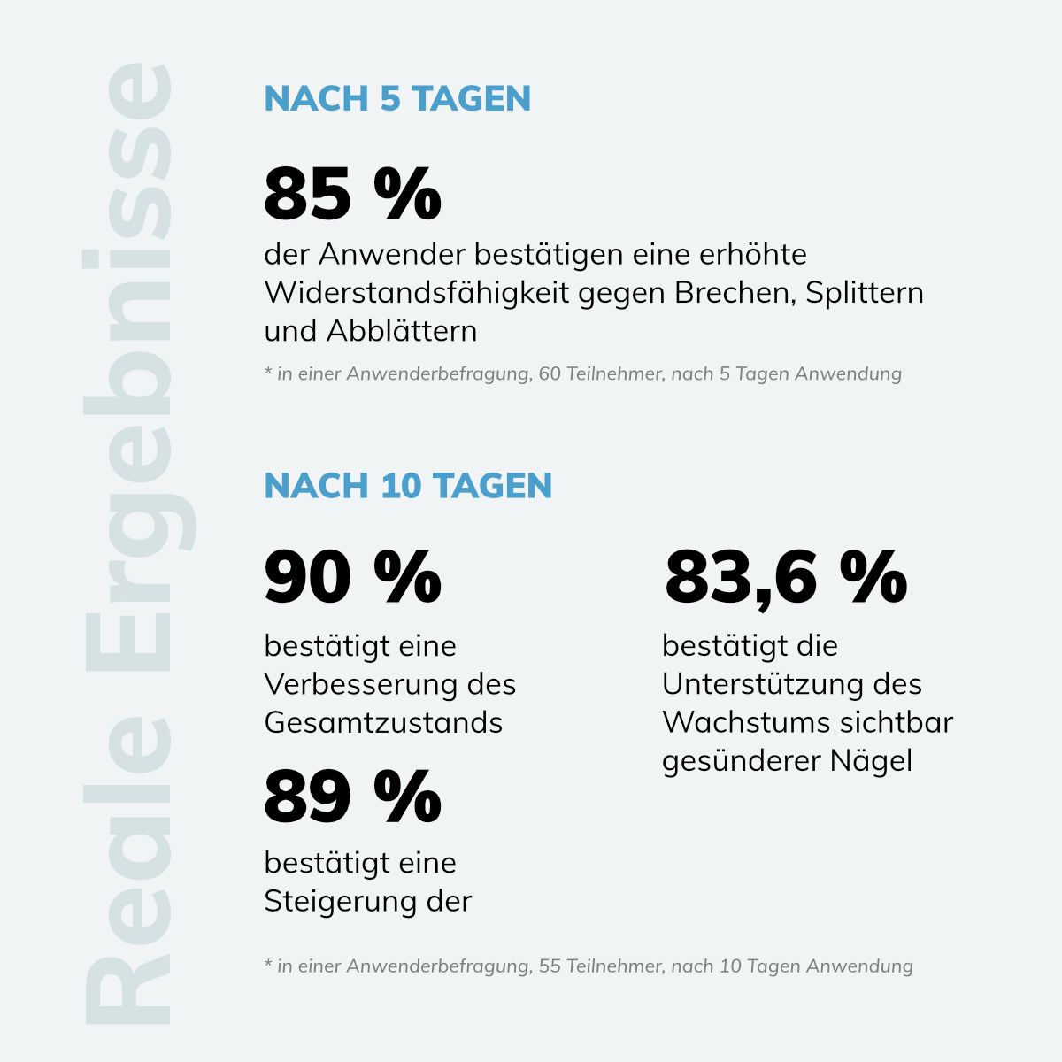 LONDONTOWN kur Get Strong Nail Hardener Stärkende Pflege und Base Coat