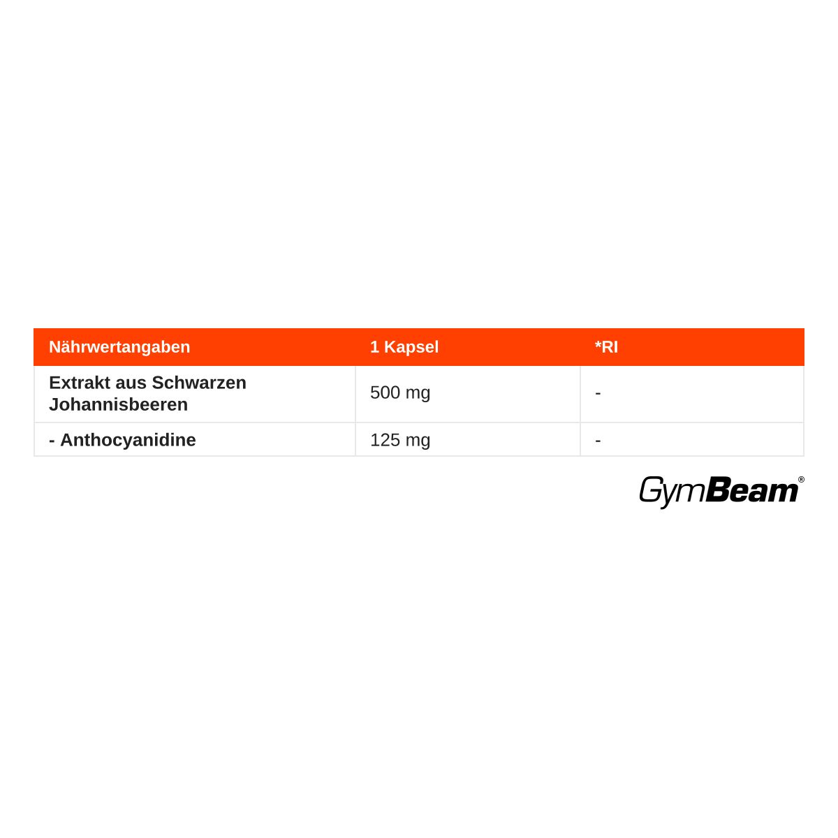 Nährwertangaben für GymBeam Schwarze Johannisbeere Extrakt Kapseln: 500 mg Extrakt, 125 mg Anthocyane pro Kapsel.