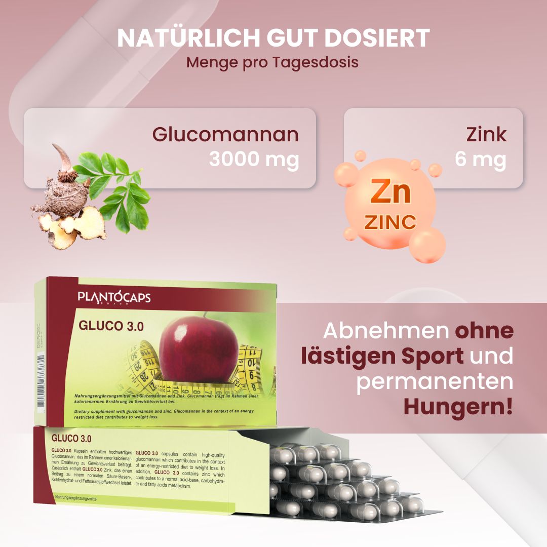 Schachtel plantoCAPS GLUCO 3.0, Kapseln. Text: Glucomannan 3000 mg, Zink 6 mg. Illustration: Pflanze, Zink-Symbol.