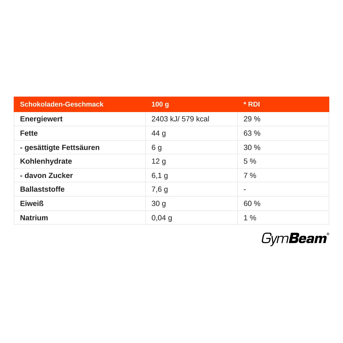 Nährwertangaben für GymBeam Protein Erdnussbutter, Schokoladengeschmack, 100g.