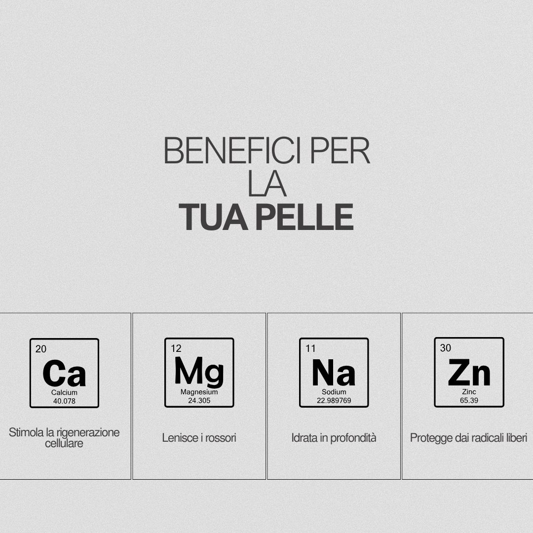 Quattro quadrati con elementi: Calcio, Magnesio, Sodio, Zinco. Testo: Rigenerazione cellulare, lenisce rossori.