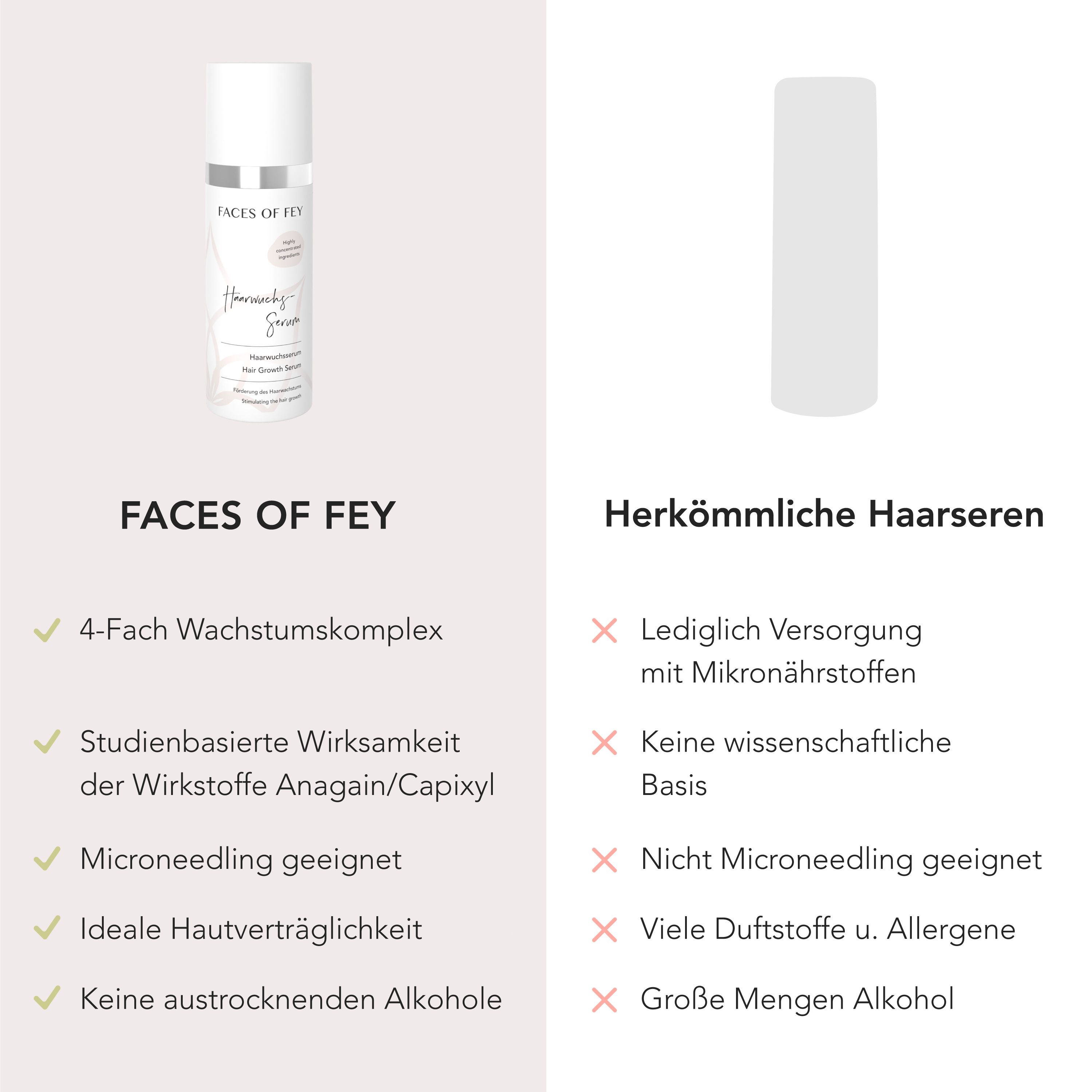 FACES OF FEY Haarwachstum Serum