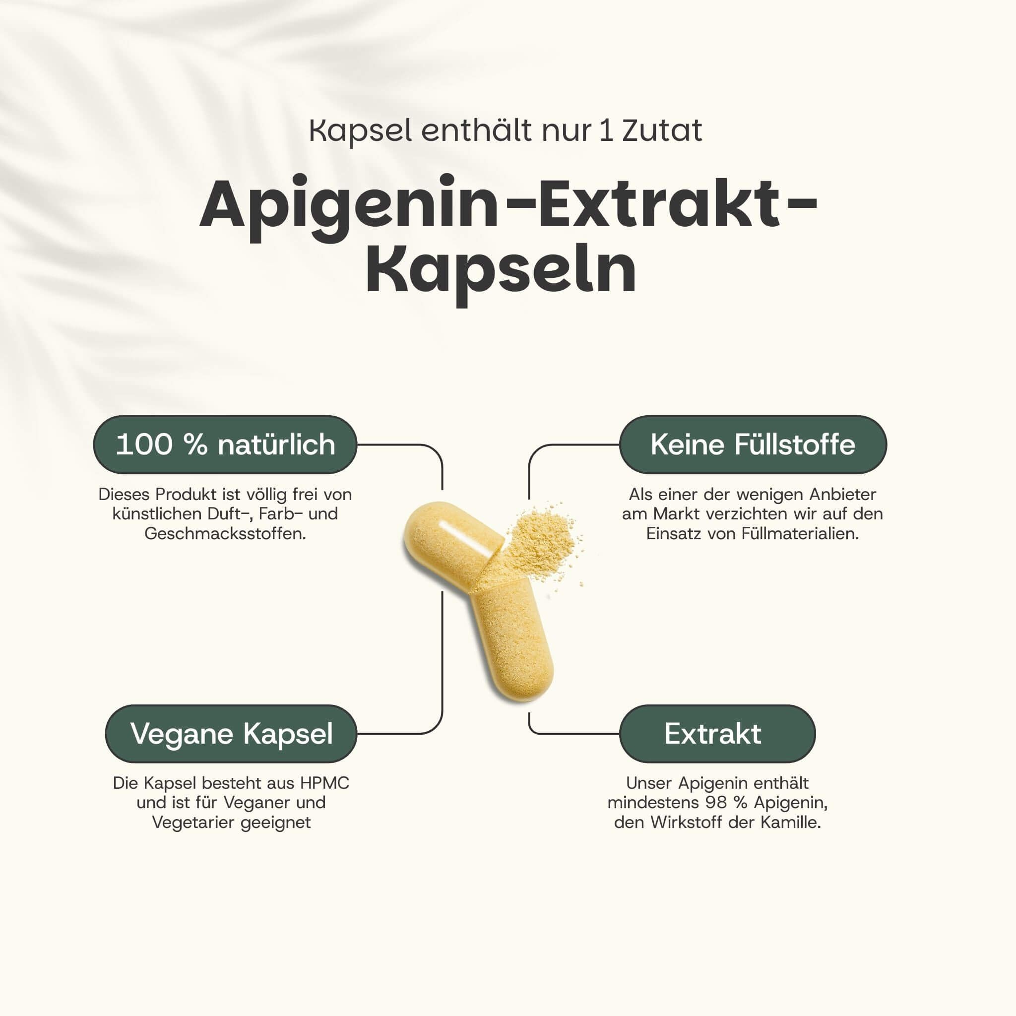 Beutel mit Kapseln. Text: Apigenin 98% Extrakt Kapseln. 60 Kapseln. 100 mg Apigenin pro Kapsel. Verpackung passt durch Briefkasten.