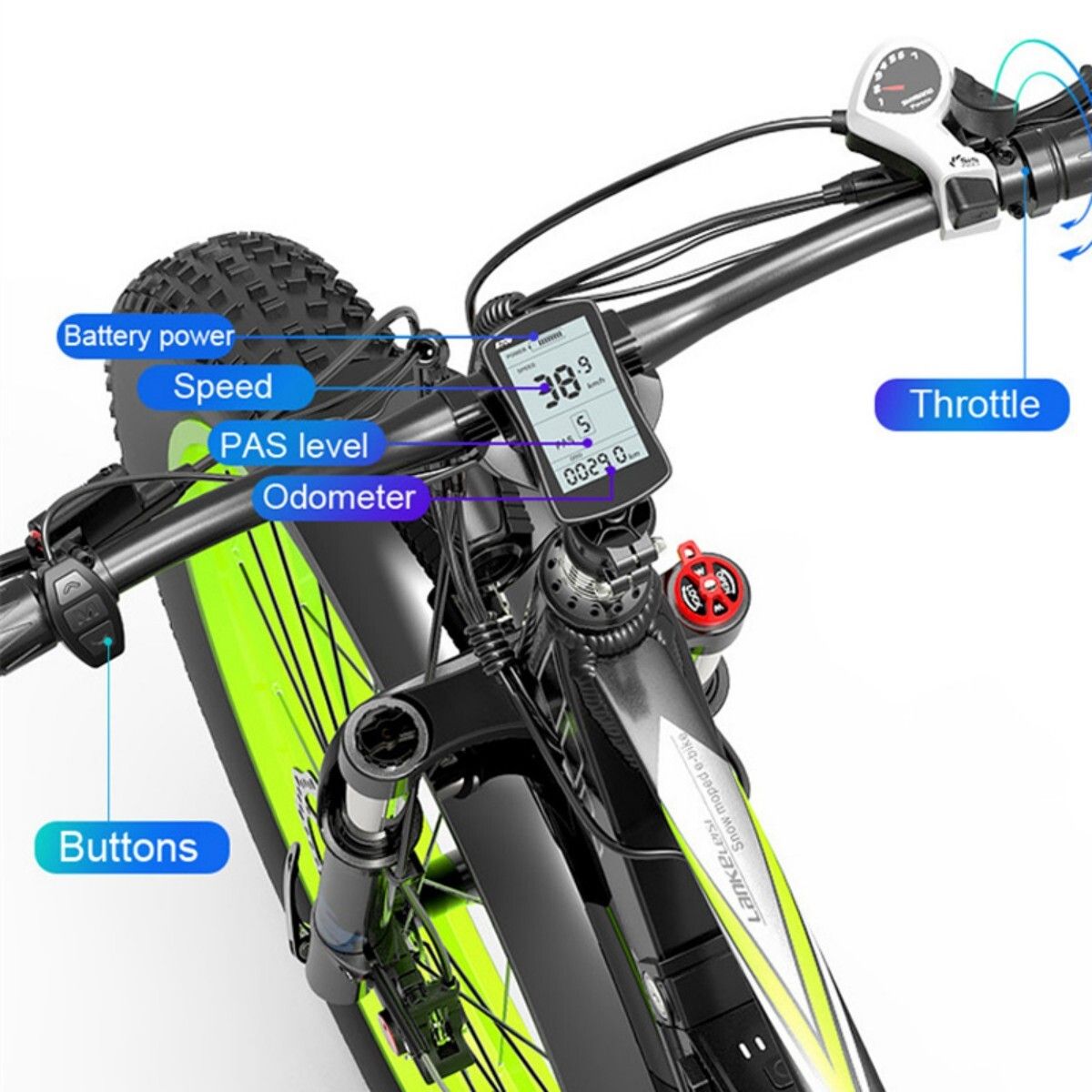 Nahaufnahme des Lenkers eines E-Bikes. Anzeige von Geschwindigkeit, Akku, PAS-Level und Kilometerstand. Beschriftungen: 'Throttle' und 'Buttons'.