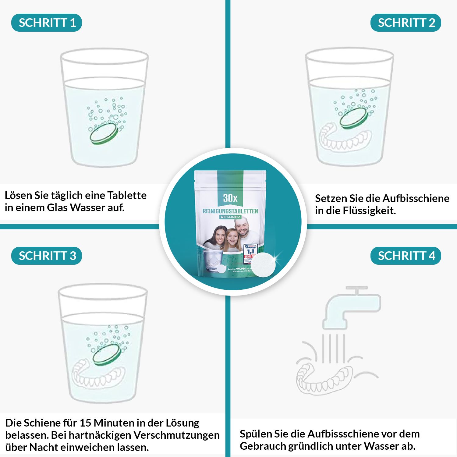 Schritt-für-Schritt-Anleitung zur Verwendung von Reinigungstabletten. 4 Schritte mit Bildern und Text.