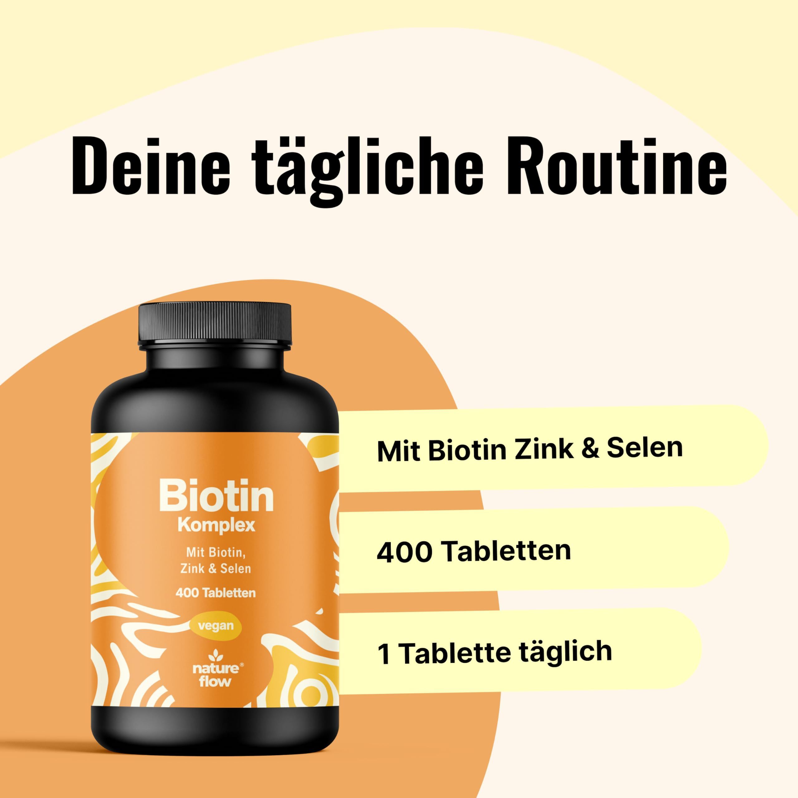 Produktflasche mit Etikett. Text: Biotin Komplex, 400 Tabletten. Zusätzliche Texte: Mit Biotin Zink & Selen, 1 Tablette täglich.