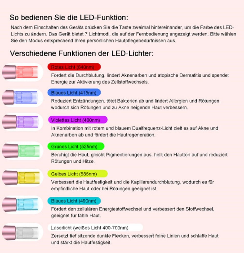 COOL-i Derma Pen mit 7 LED Farben, Mikroneedling Gerät mit 9 Stufen, LCD & 12 Patronen,V2