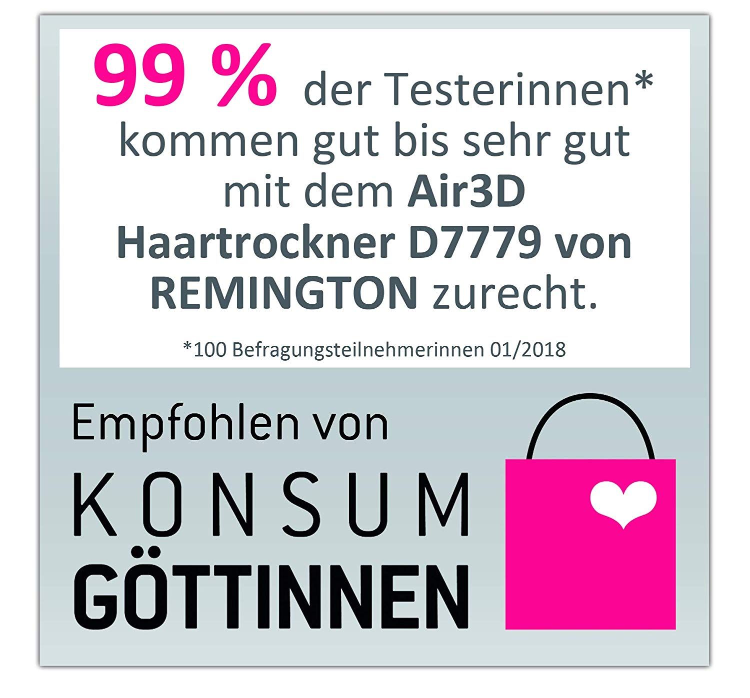 REMINGTON Haartrockner Air3D D7779 110km/h Luftstrom Keramikgitter Ionen 1800W