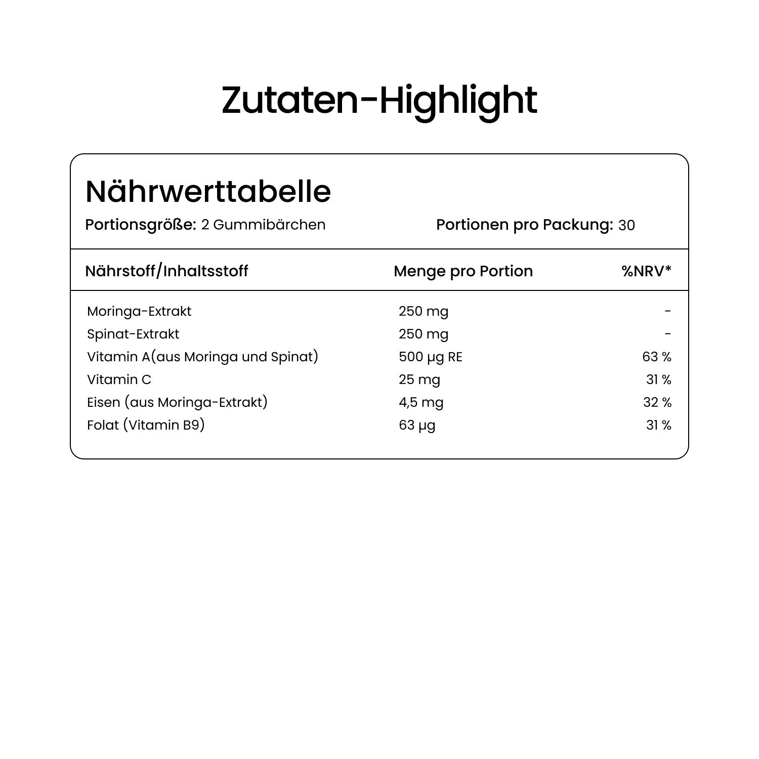Nährwerttabelle. Portion: 2 Gummibärchen. Inhaltsstoffe: Moringa-Extrakt, Spinat-Extrakt, Vitamin A, Vitamin C, Eisen, Folat.