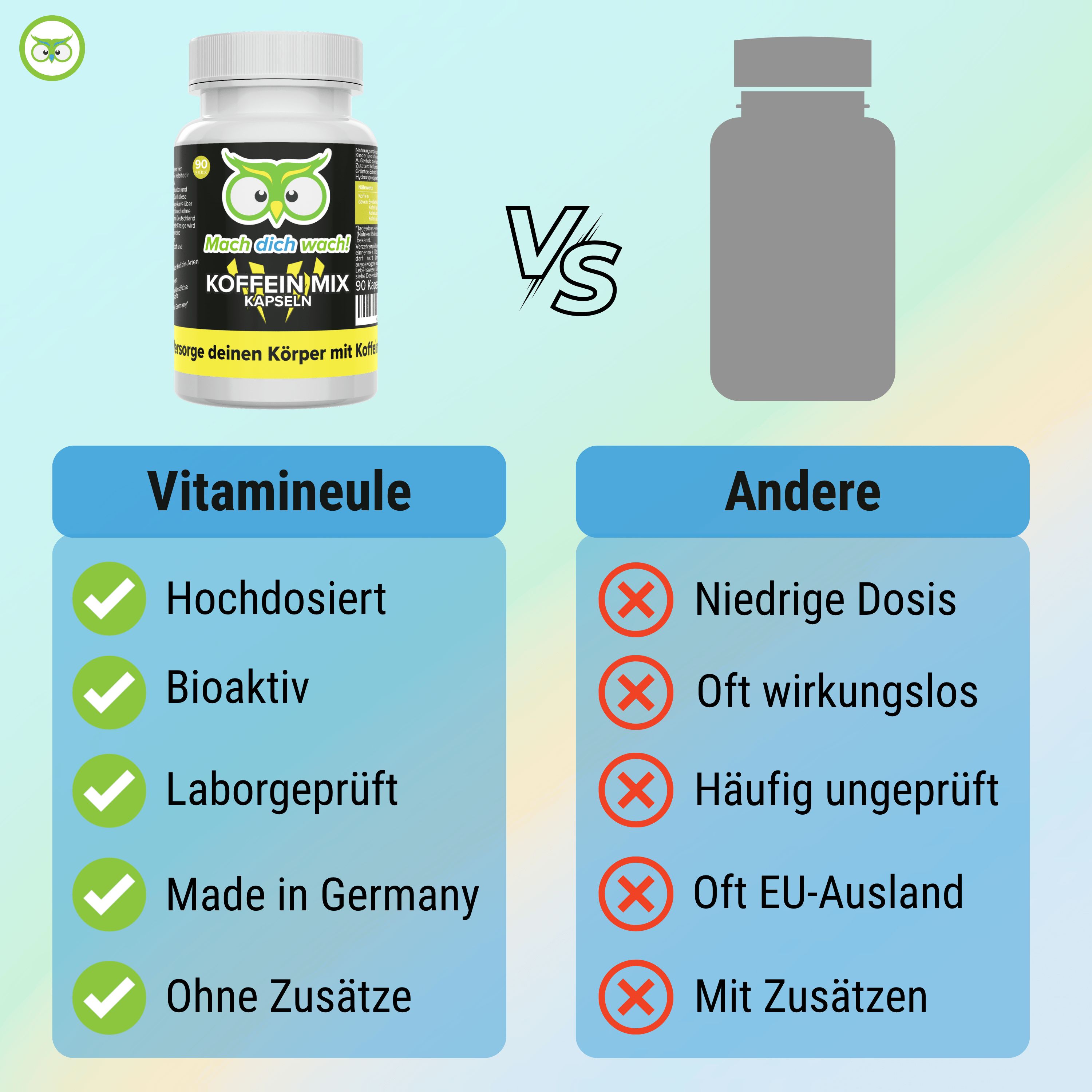 Vergleichstabelle: Vitamineule vs. Andere. Vitamineule: Hochdosiert, Bioaktiv, Laborgeprüft, Made in Germany, Ohne Zusätze. Andere: Niedrige Dosis, etc.