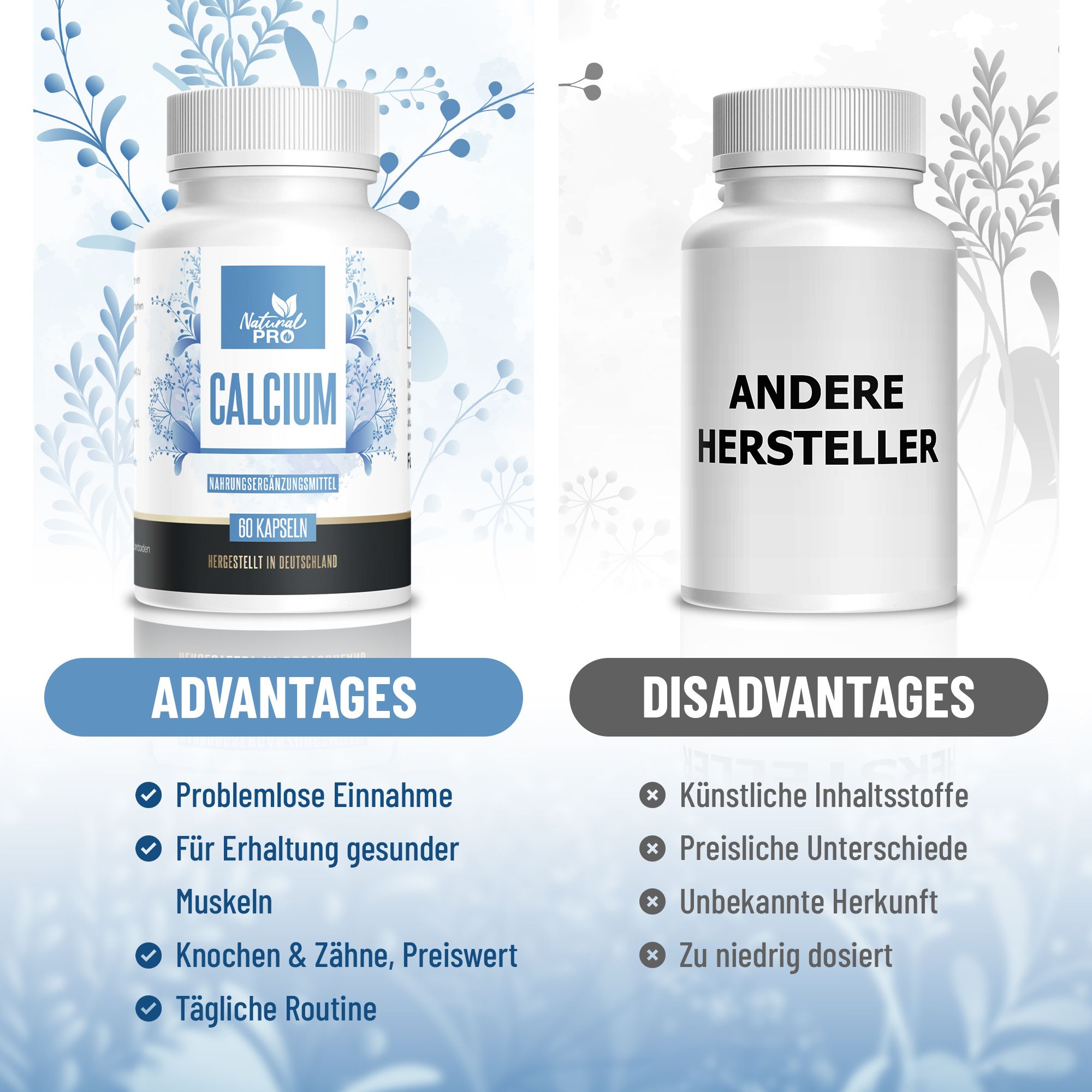 Natural Pro | Calcium