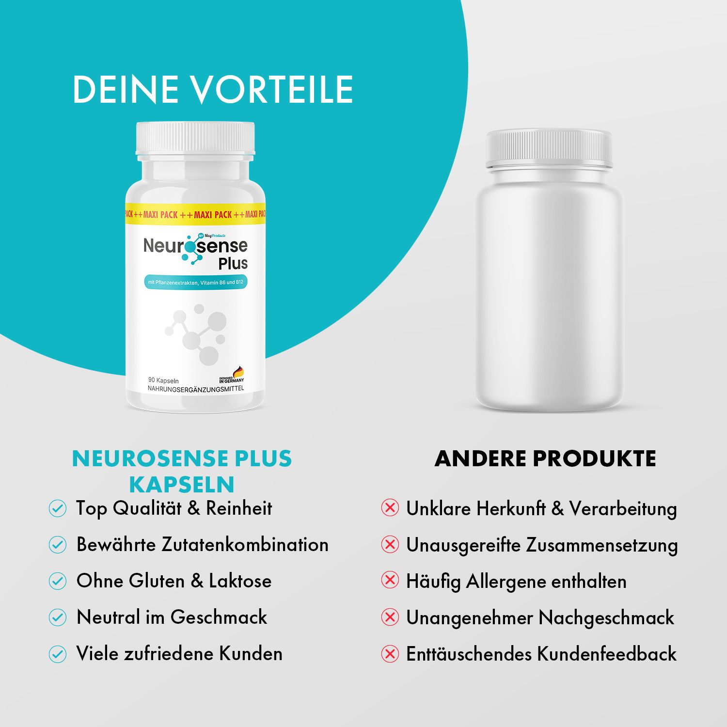 Vergleich von Neurosense Plus Kapseln und anderen Produkten. Text: Top Qualität & Reinheit, Bewährte Zutatenkombination, Ohne Gluten & Laktose, Neutral im Geschmack.