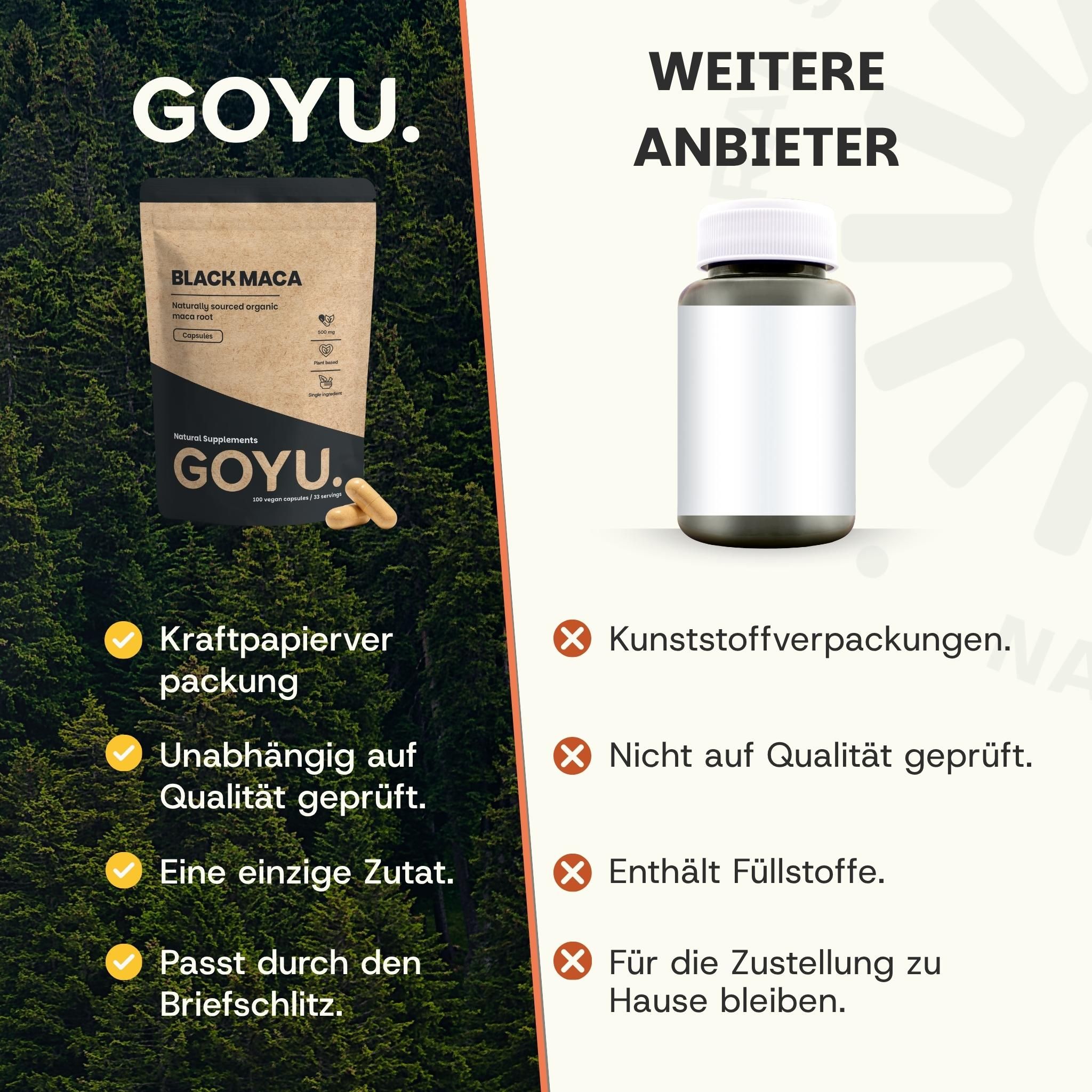 Packung 'Black Maca' von GOYU. Links Vorteile: Kraftpapierverpackung, eine Zutat. Rechts Nachteile anderer Anbieter.