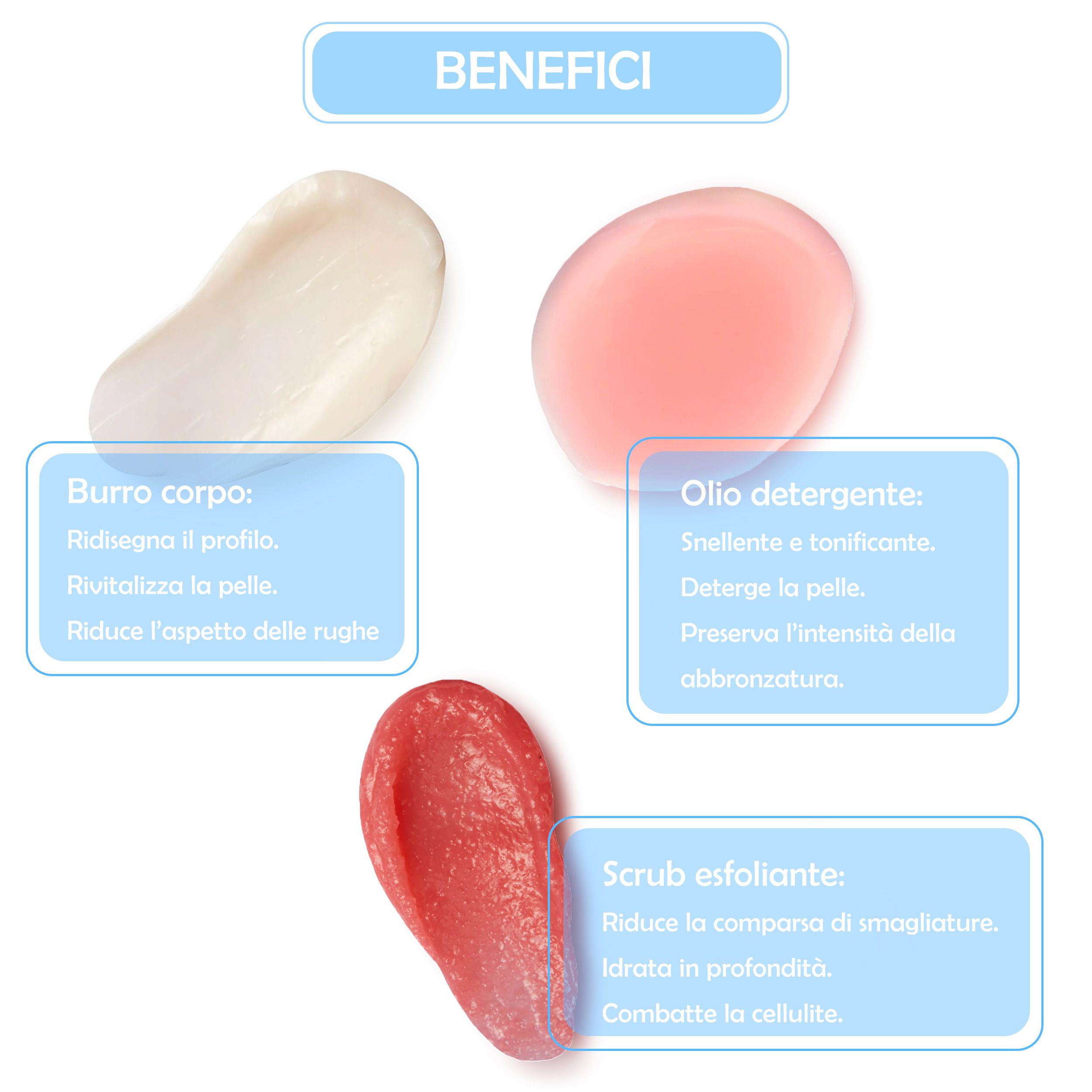 Gioiello Liquido Reise-Set für den Körper + kostenlose Kosmetiktasche