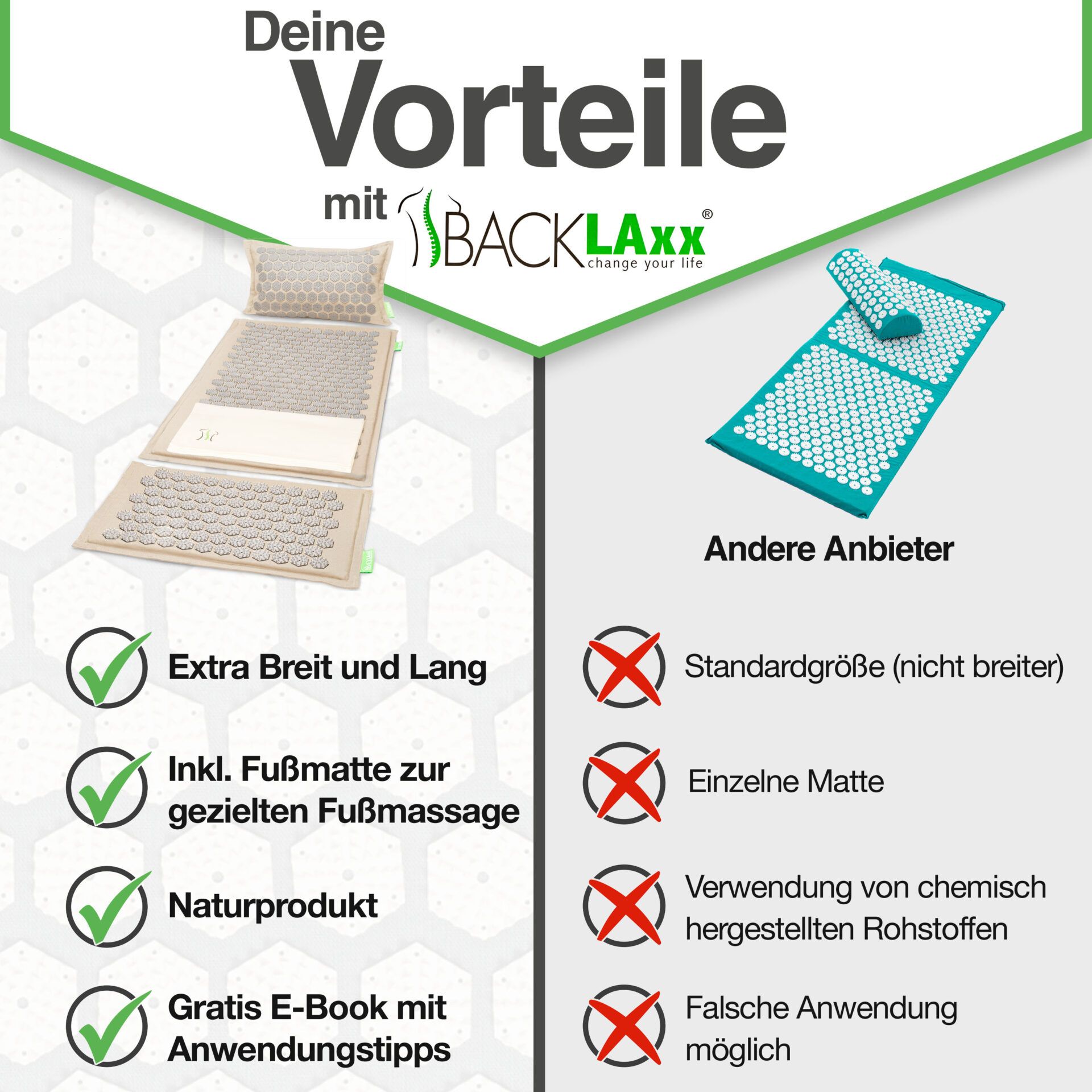 Vorteile mit BACKLAxx. Extra breit und lang. Inkl. Fußmatte. Naturprodukt. Gratis E-Book mit Anwendungstipps. Andere Anbieter.