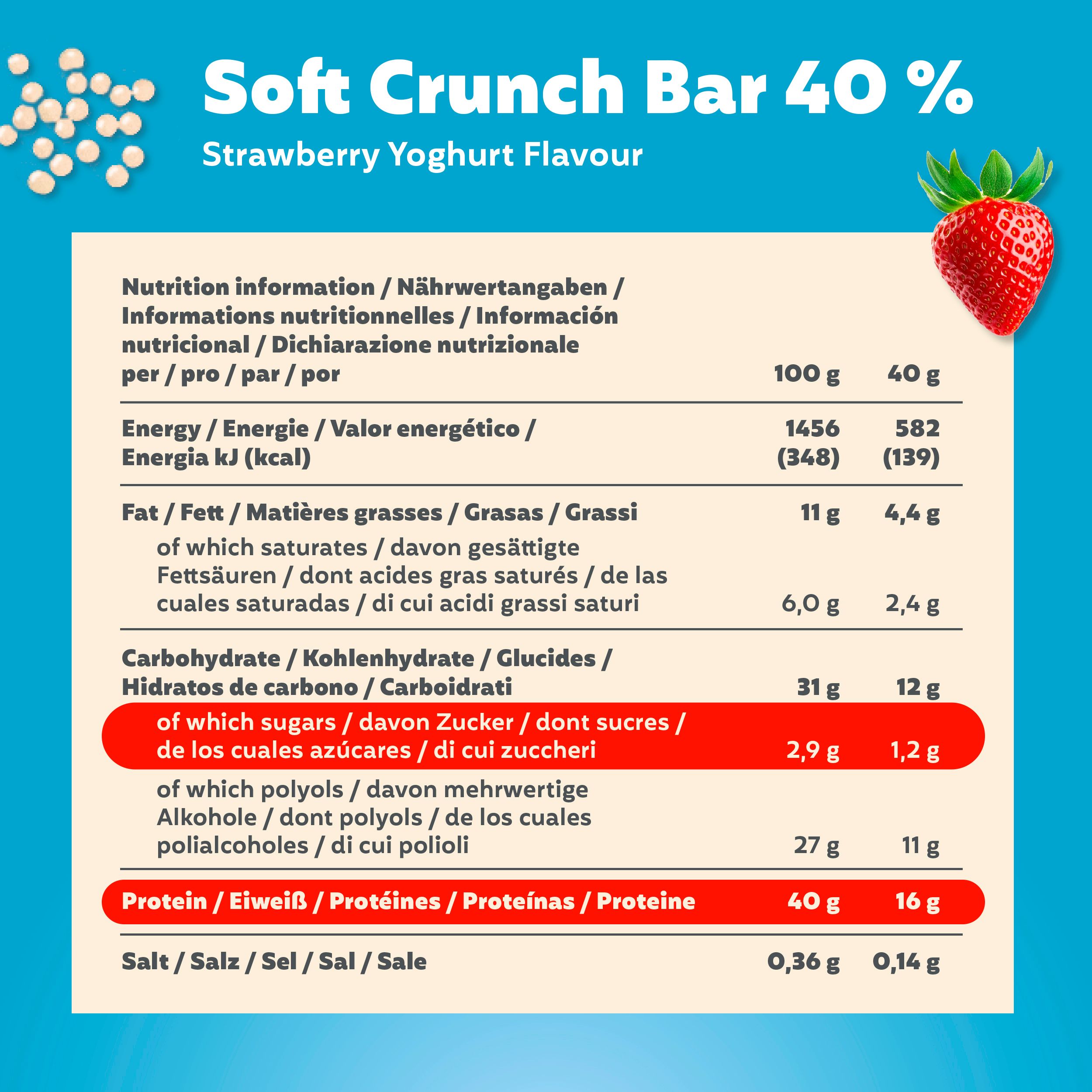 Premier Protein Soft Crunch Bar 40% High Protein Riegel