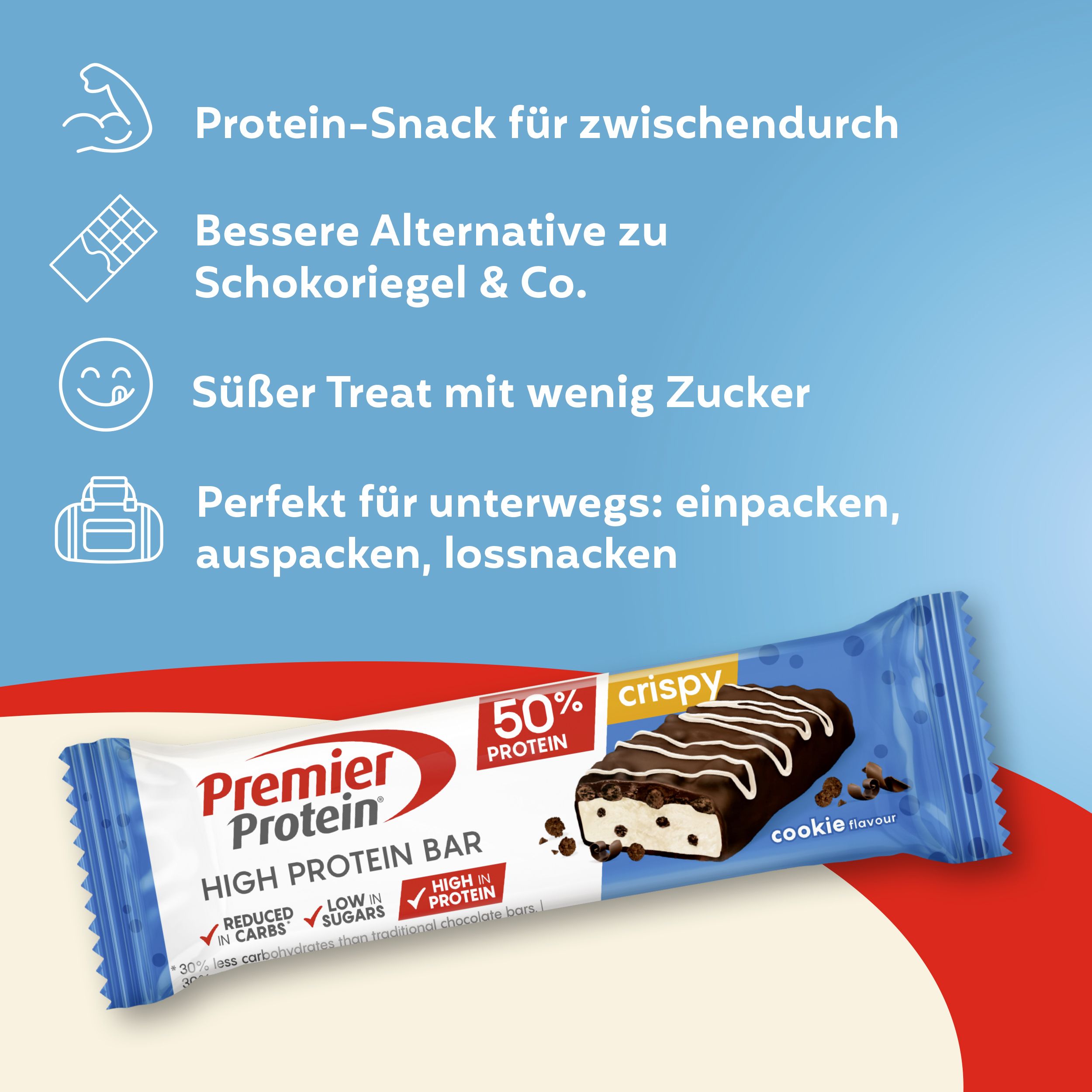 PREMIER PROTEIN High Protein Riegel