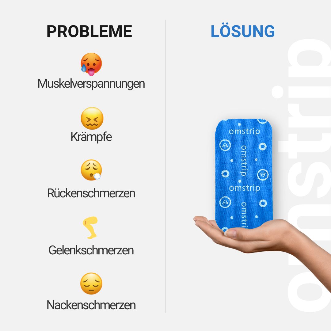 Hand hält blaues Omstrip-Pflaster. Text: Probleme und Lösung. Probleme: Muskelverspannungen, Krämpfe, Rückenschmerzen, etc.