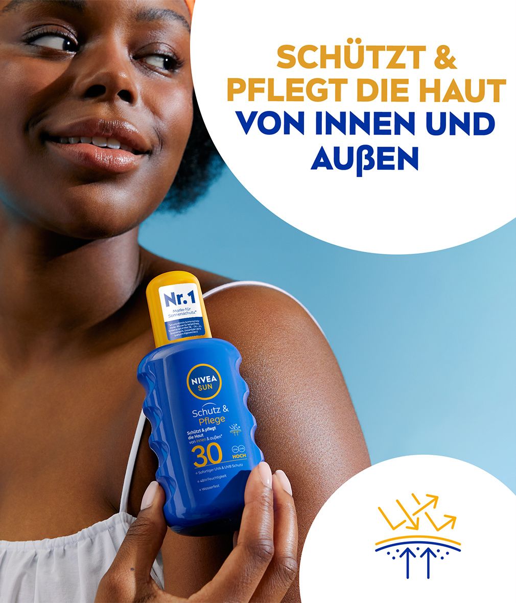 NIVEA SUN Schutz & Pflege Sonnenspray Wasserfest LSF30