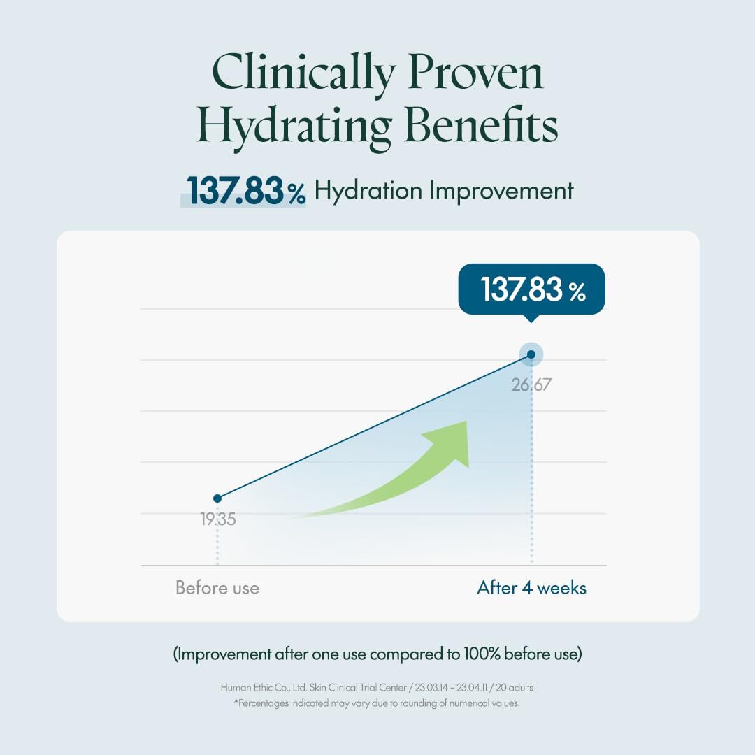 Purito Hydro Wave Deep Sea Serum