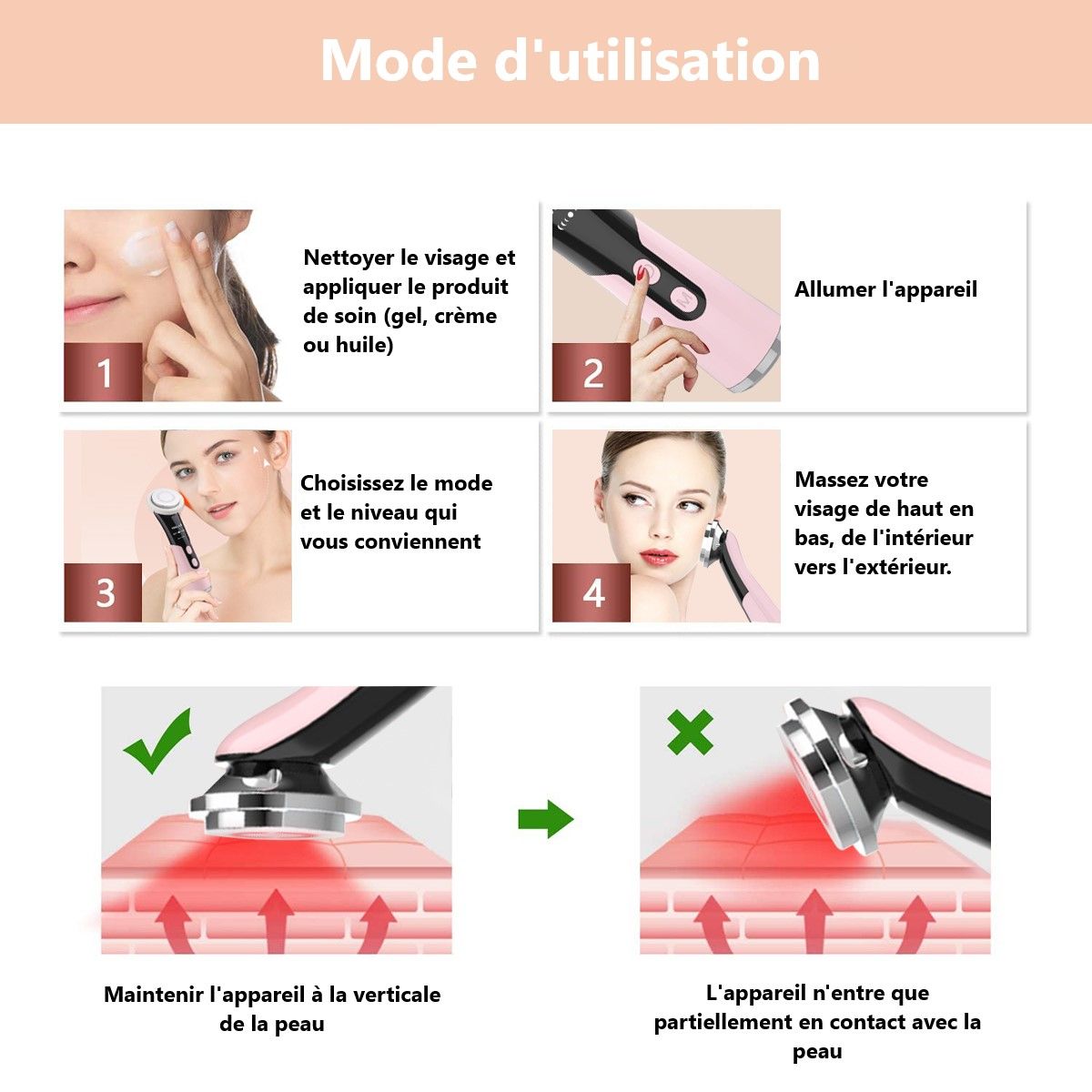 GESICHTS-RADIOFREQUENZ-PALOMA BEAUTIES