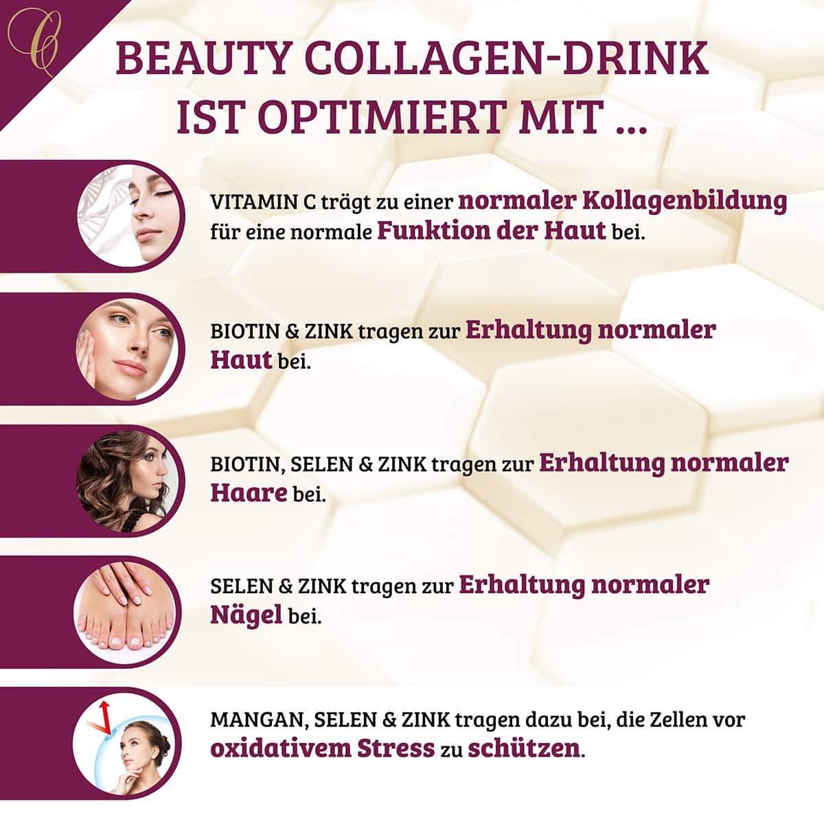 Text über die Vorteile des Cellufine Beauty Collagen Drinks. Vitamin C, Biotin, Zink, Selen und Mangan. Für Haut, Haare und Nägel.
