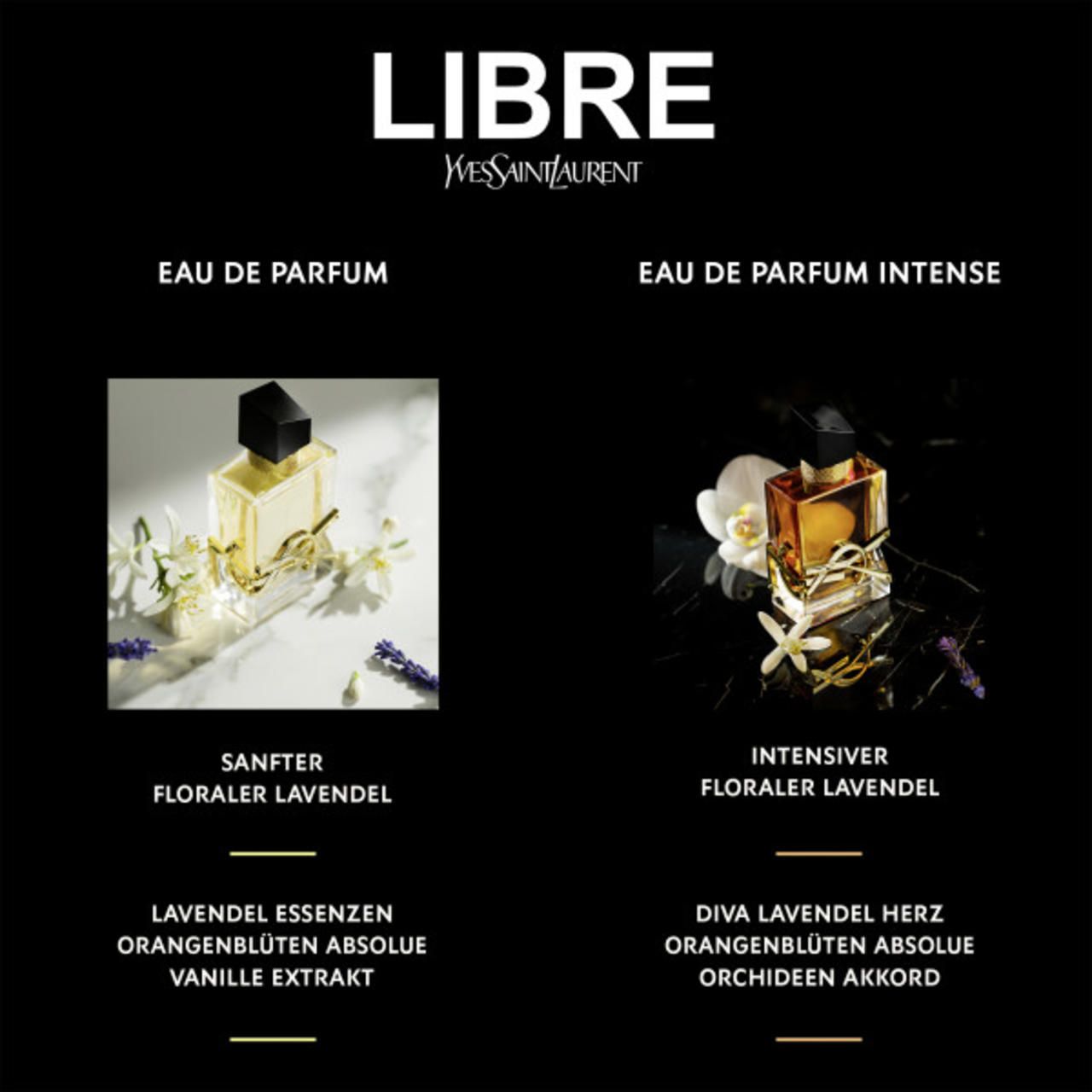 Yves Saint Laurent, Libre Intense E.d.P. Nat. Spray