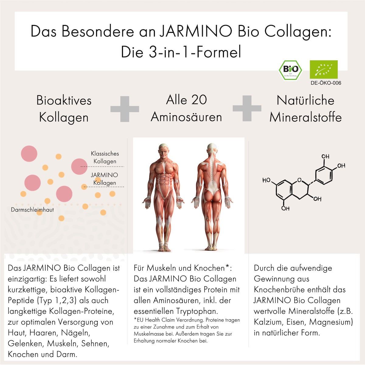 JARMINO Bio Collagen