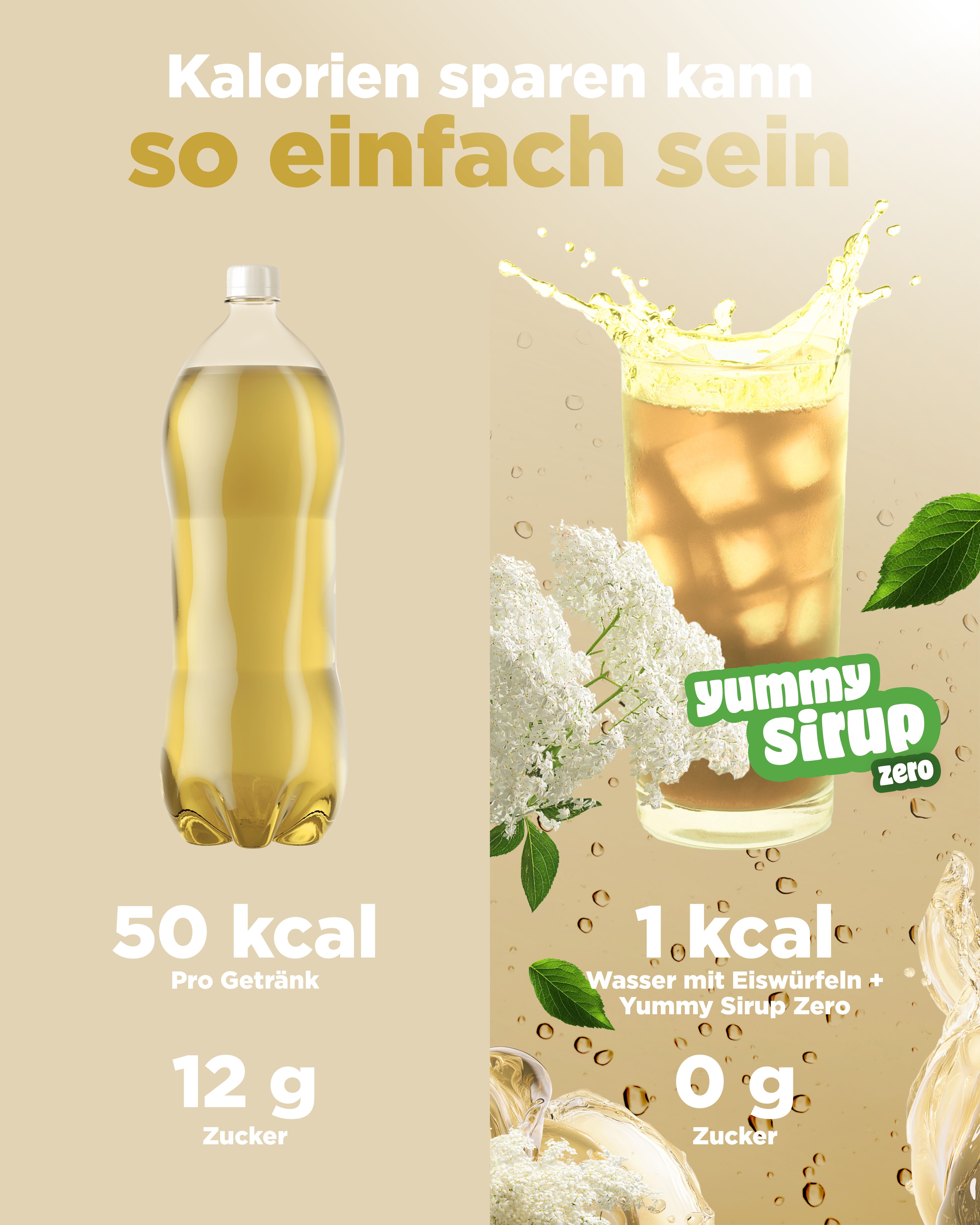 vit4ever Yummy Sirup