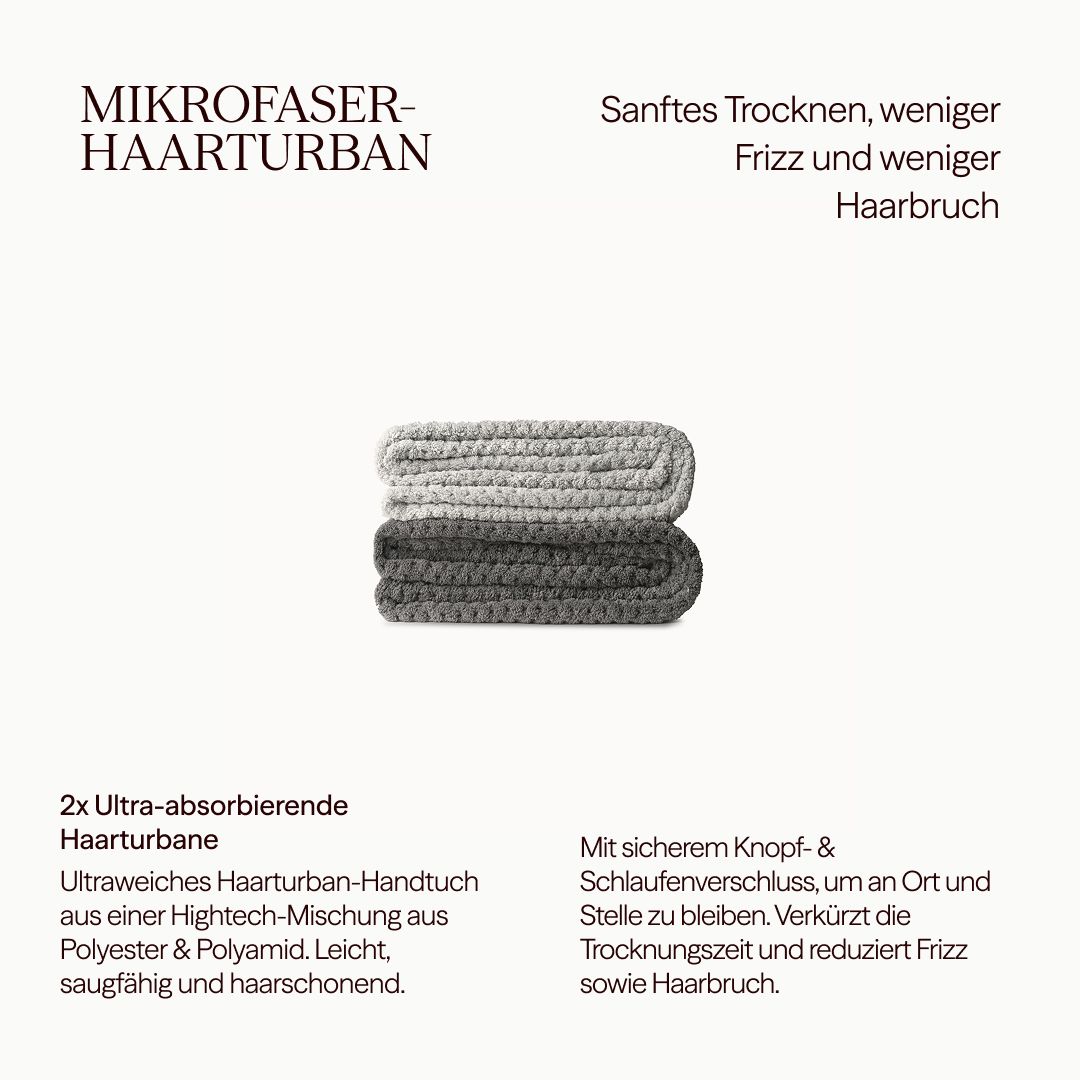 Zwei graue Mikrofaser-Haarturbane, übereinander. Text beschreibt ultra-absorbierende Eigenschaften, Knopf- und Schlaufenverschluss.