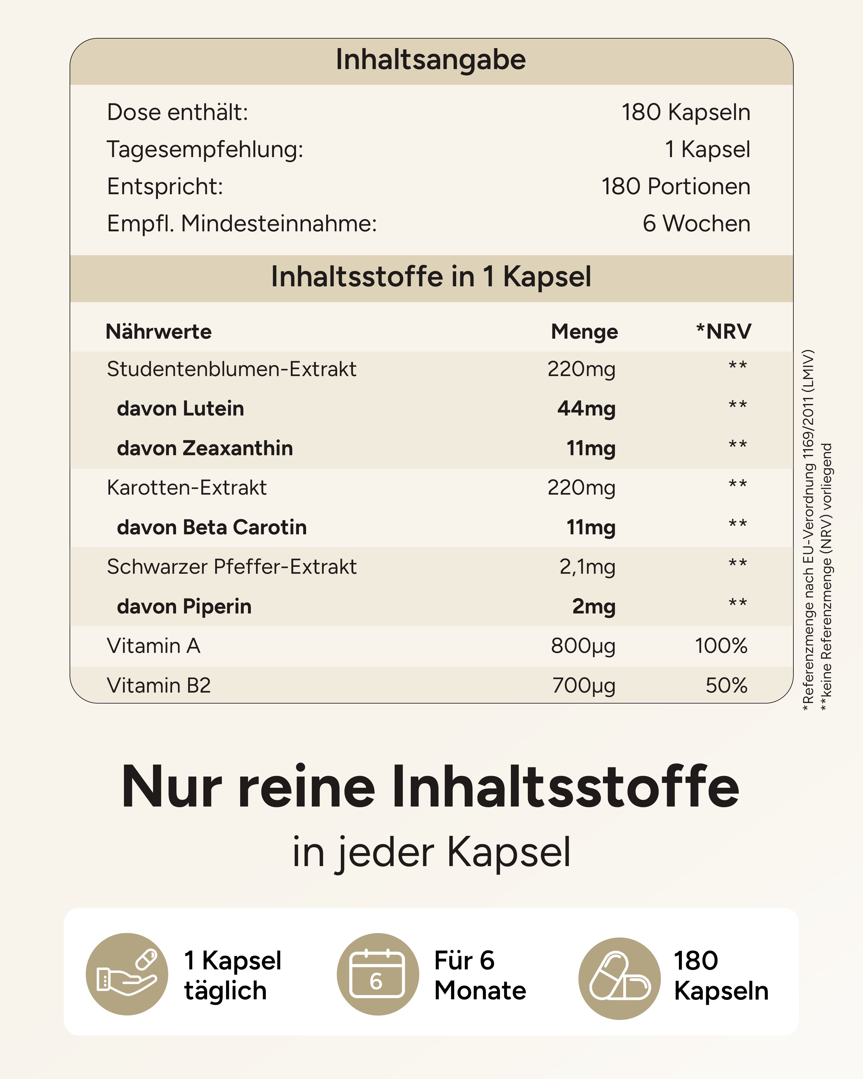 Inhaltsangabe: 180 Kapseln, 1 Kapsel täglich. Nährwerte pro Kapsel: Lutein 44mg, Vitamin A 800µg, Vitamin B2 700µg.