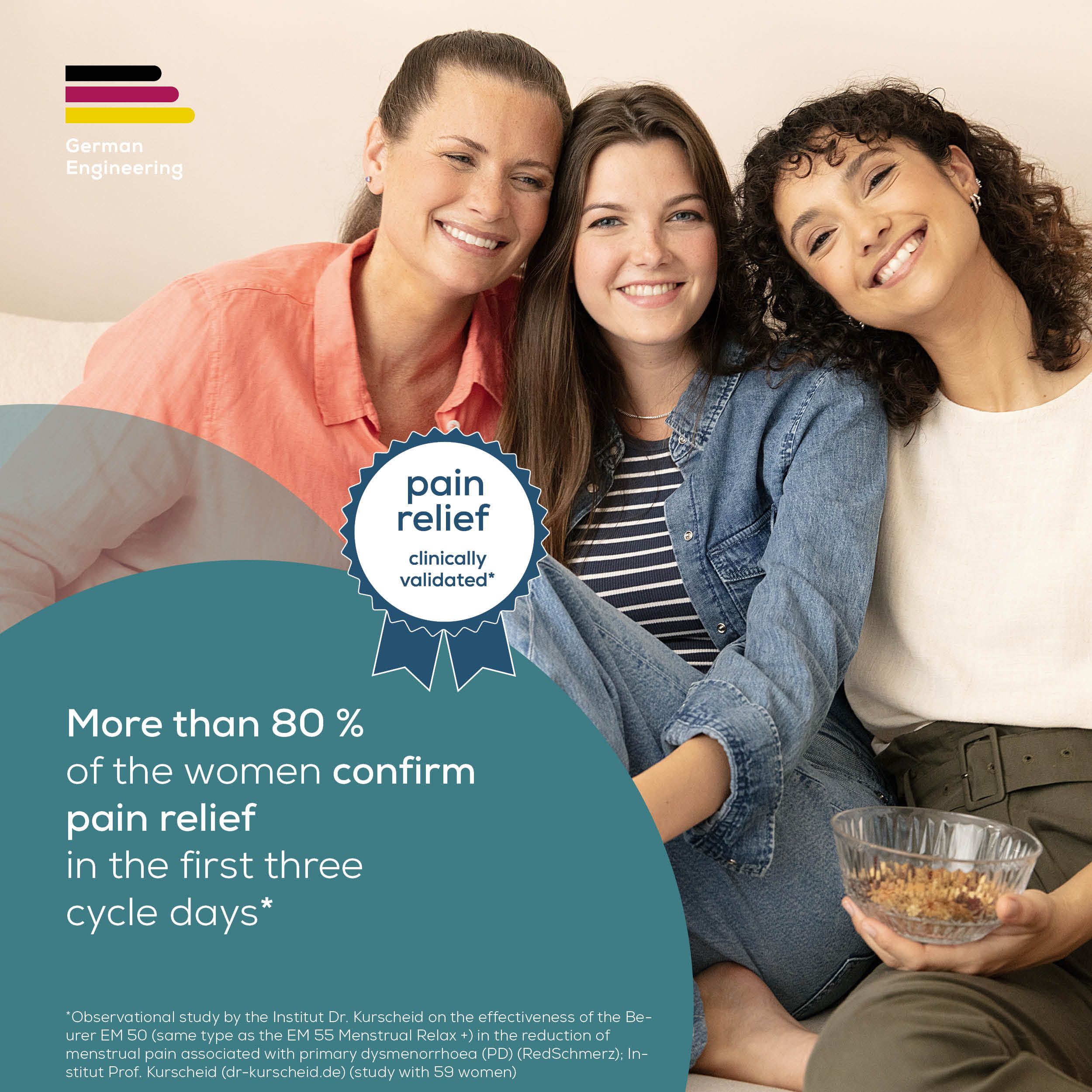 Beurer EM 55 Menstrual Relax+