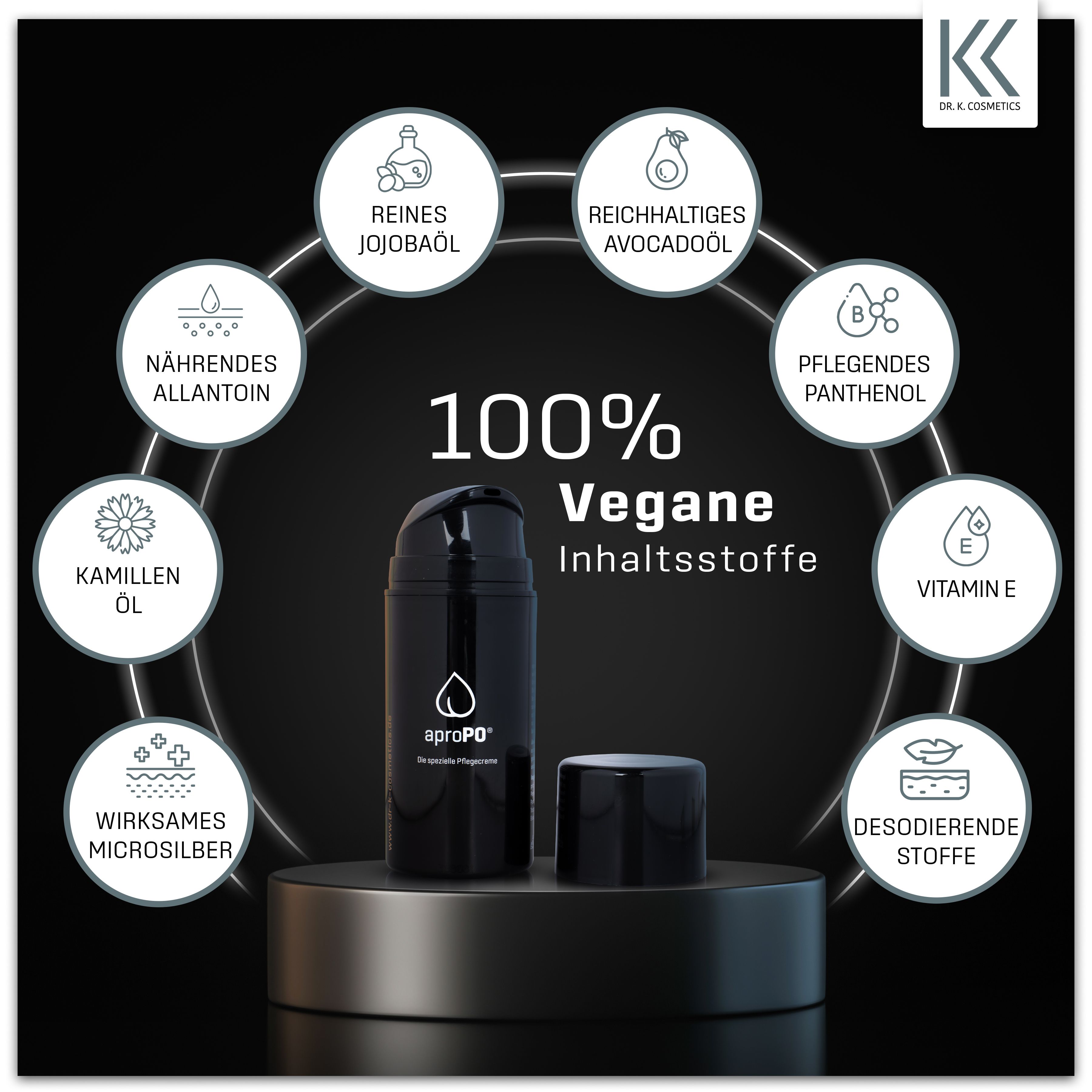 Flasche und Deckel. Aufschrift: aproPO, die spezielle Pflegecreme. Logo: Tropfen-Form. 100% Vegane Inhaltsstoffe.