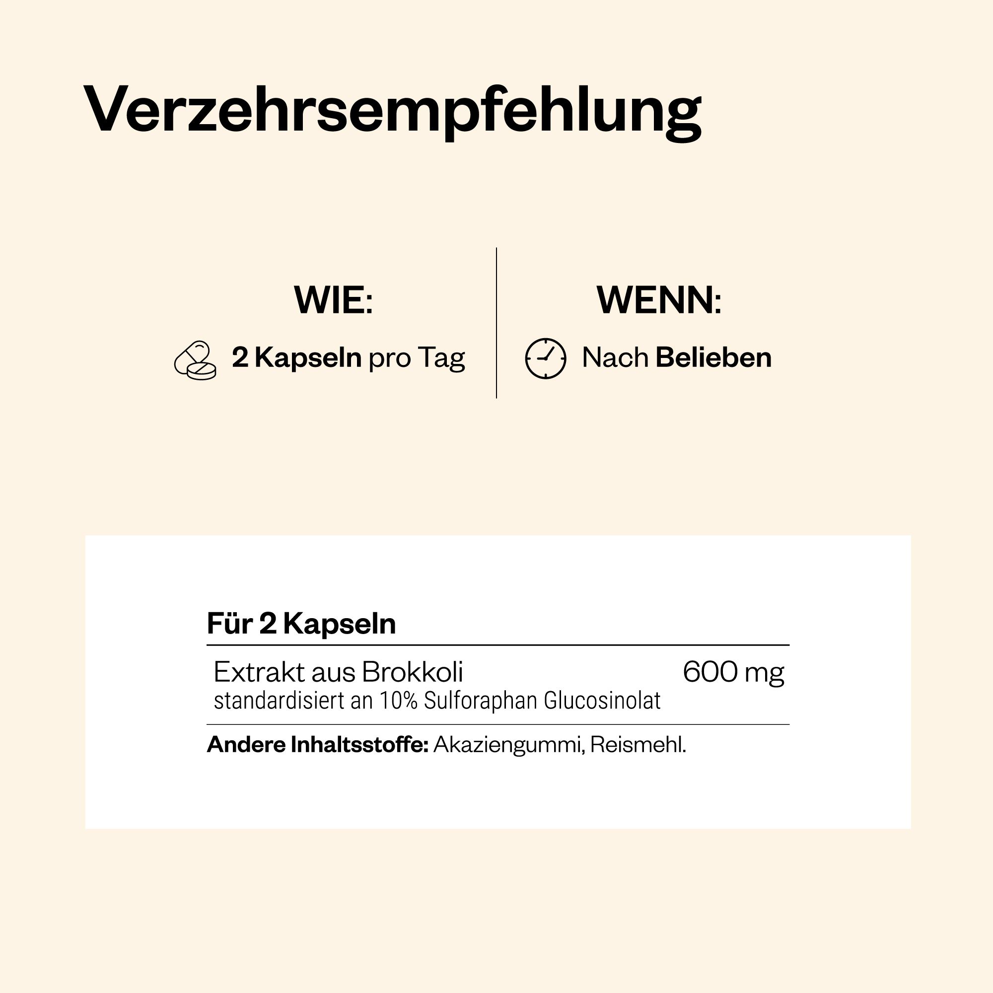 Infografik mit Informationen zur Dosierung von Broccoli Sulforaphan Glucosinolat. 2 Kapseln pro Tag.