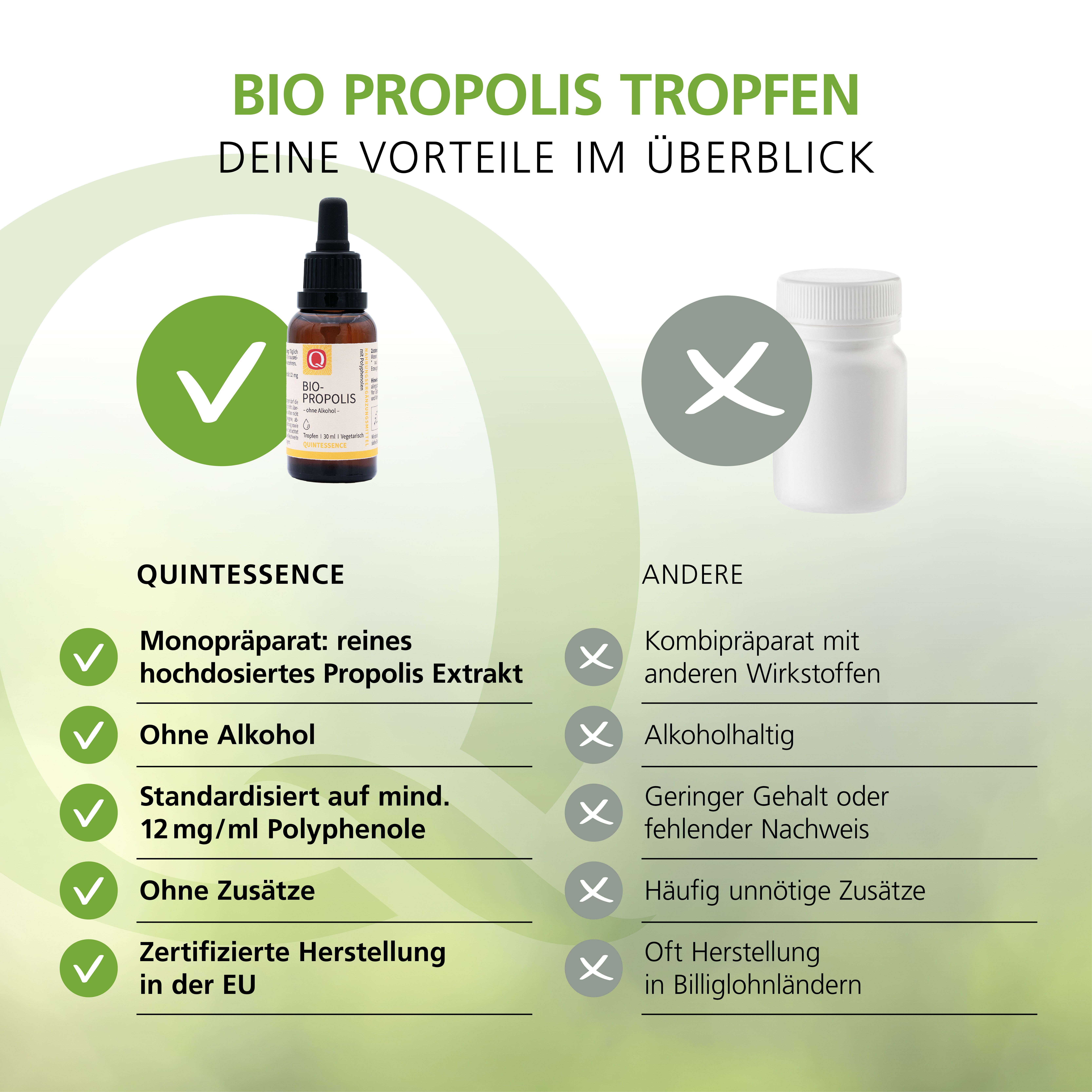 Vergleich: BIO PROPOLIS Tropfen vs. anderes Produkt. Vorteile mit Häkchen, Nachteile mit Kreuzen.