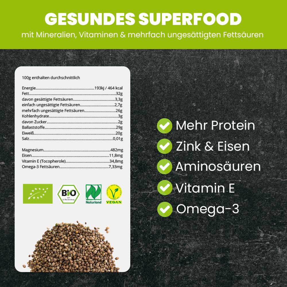 SANUUS® Bio Hanfsamen ungeschält 750g regional aus Bayern